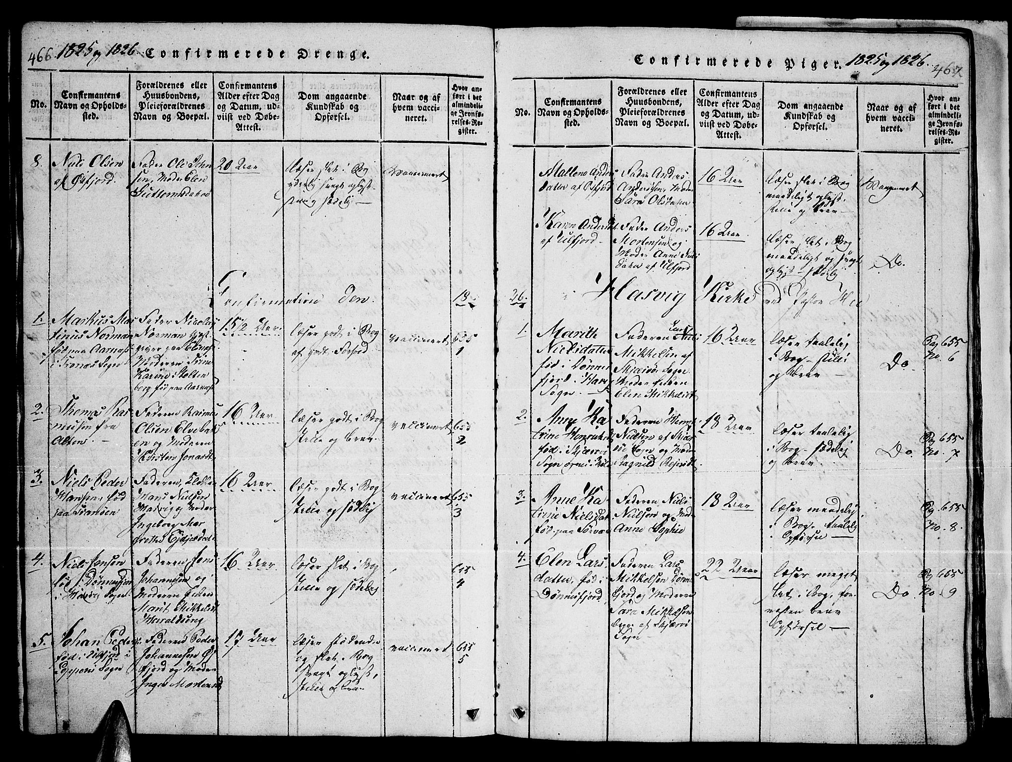 Loppa sokneprestkontor, AV/SATØ-S-1339/H/Ha/L0003kirke: Parish register (official) no. 3, 1820-1848, p. 466-467