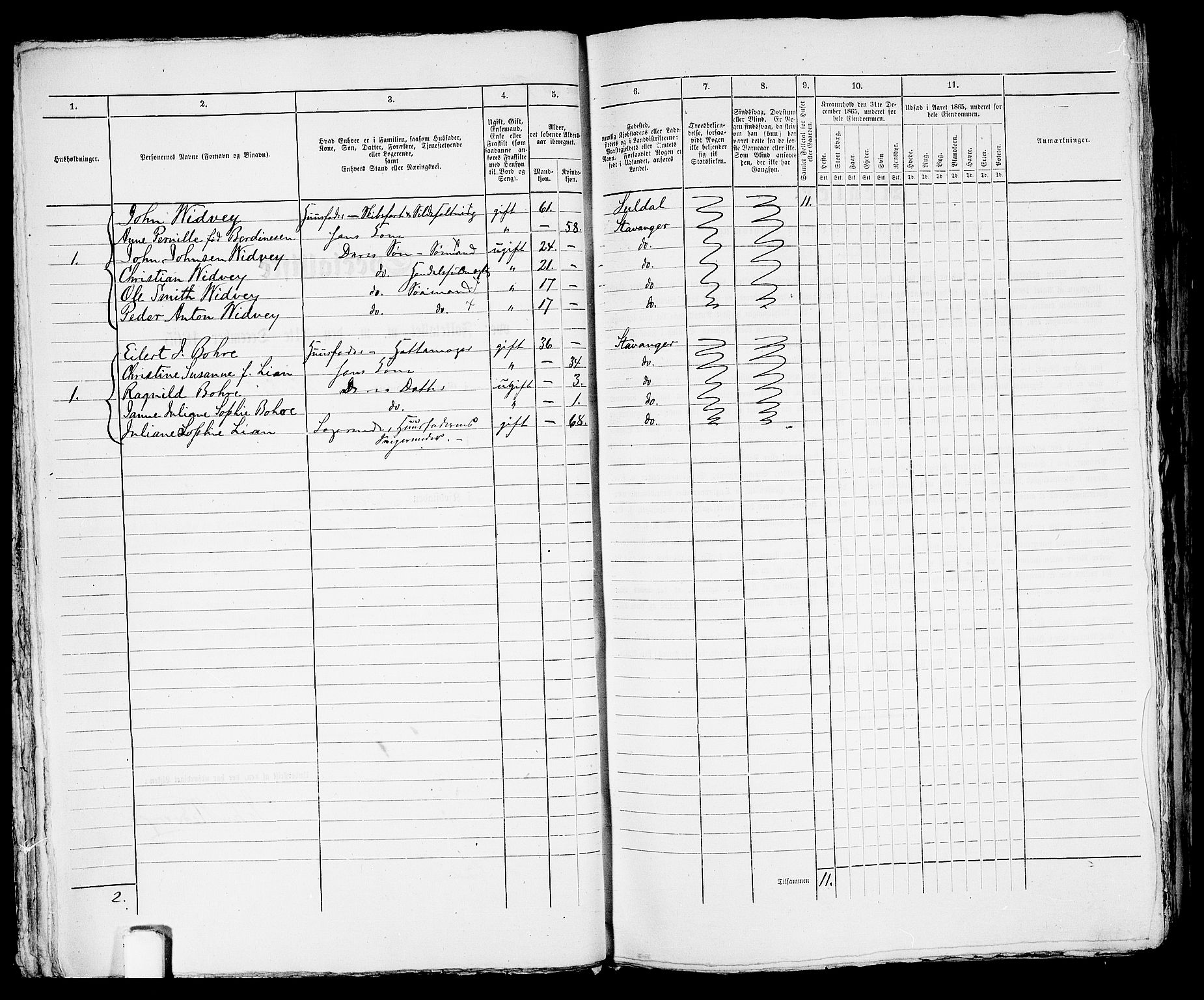 RA, 1865 census for Stavanger, 1865, p. 2045