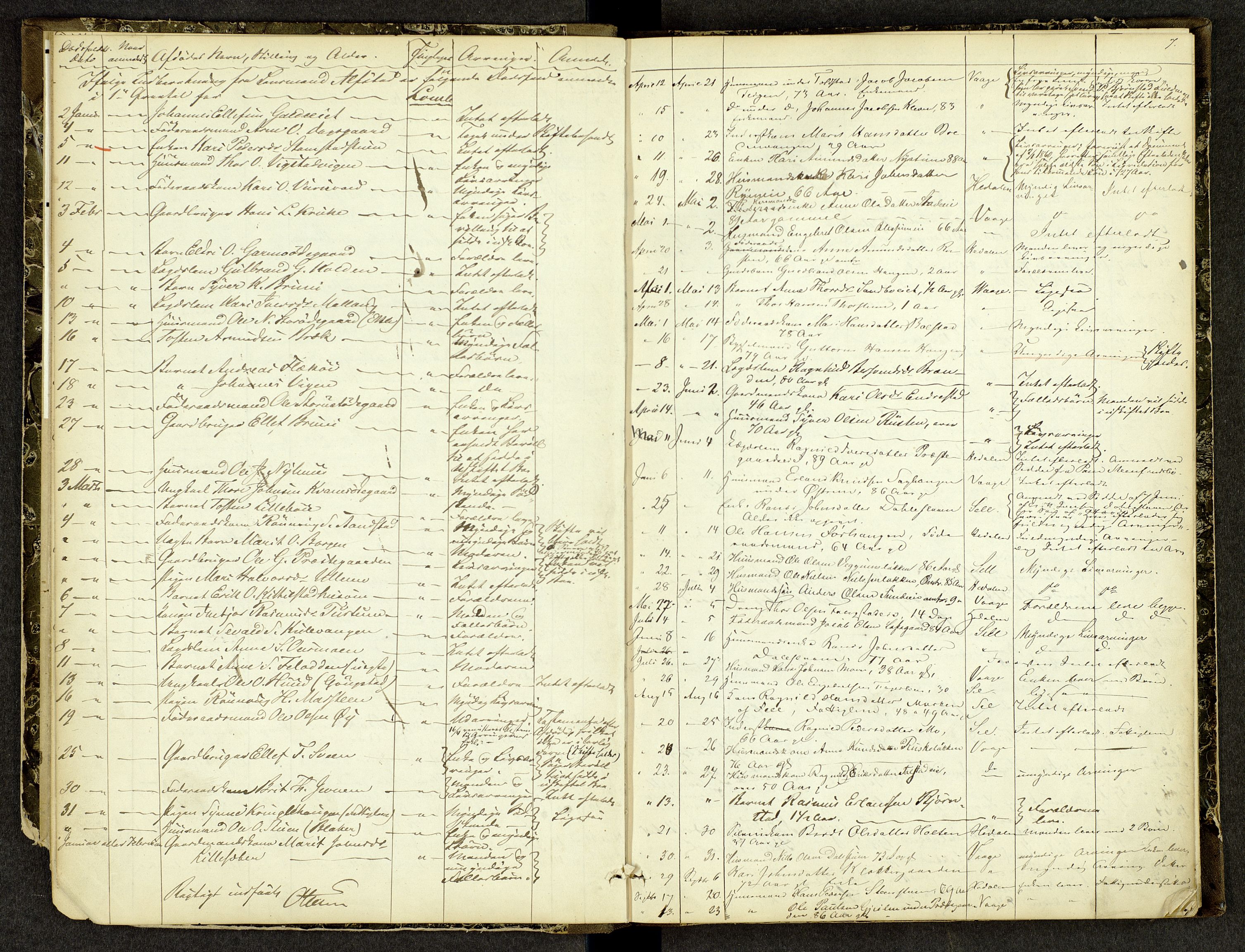 Nord-Gudbrandsdal tingrett, AV/SAH-TING-002/J/Jk/Jka/L0001: Dødsfallsprotokoll, 1863-1884, p. 6b-7a