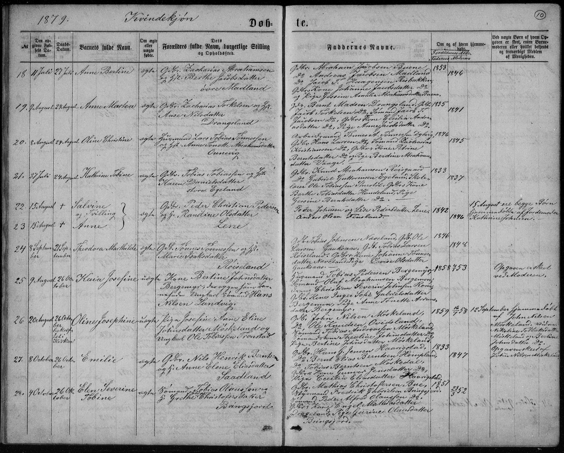 Lyngdal sokneprestkontor, AV/SAK-1111-0029/F/Fb/Fbc/L0004: Parish register (copy) no. B 4, 1878-1896, p. 10