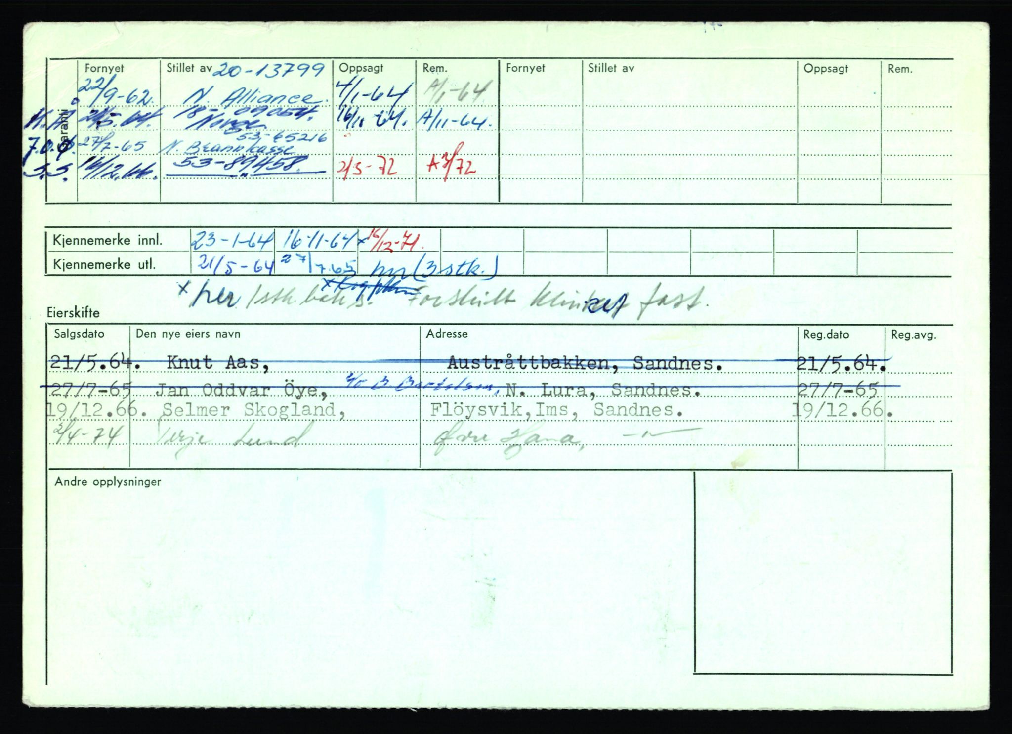 Stavanger trafikkstasjon, AV/SAST-A-101942/0/F/L0065: L-65400 - L-67649, 1930-1971, p. 1920