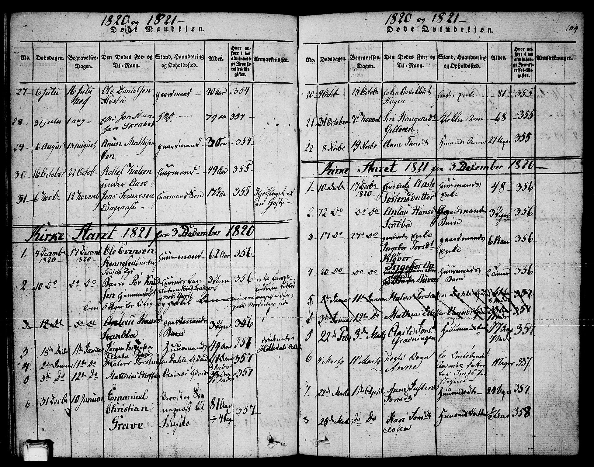 Sauherad kirkebøker, SAKO/A-298/F/Fa/L0005: Parish register (official) no. I 5, 1815-1829, p. 104