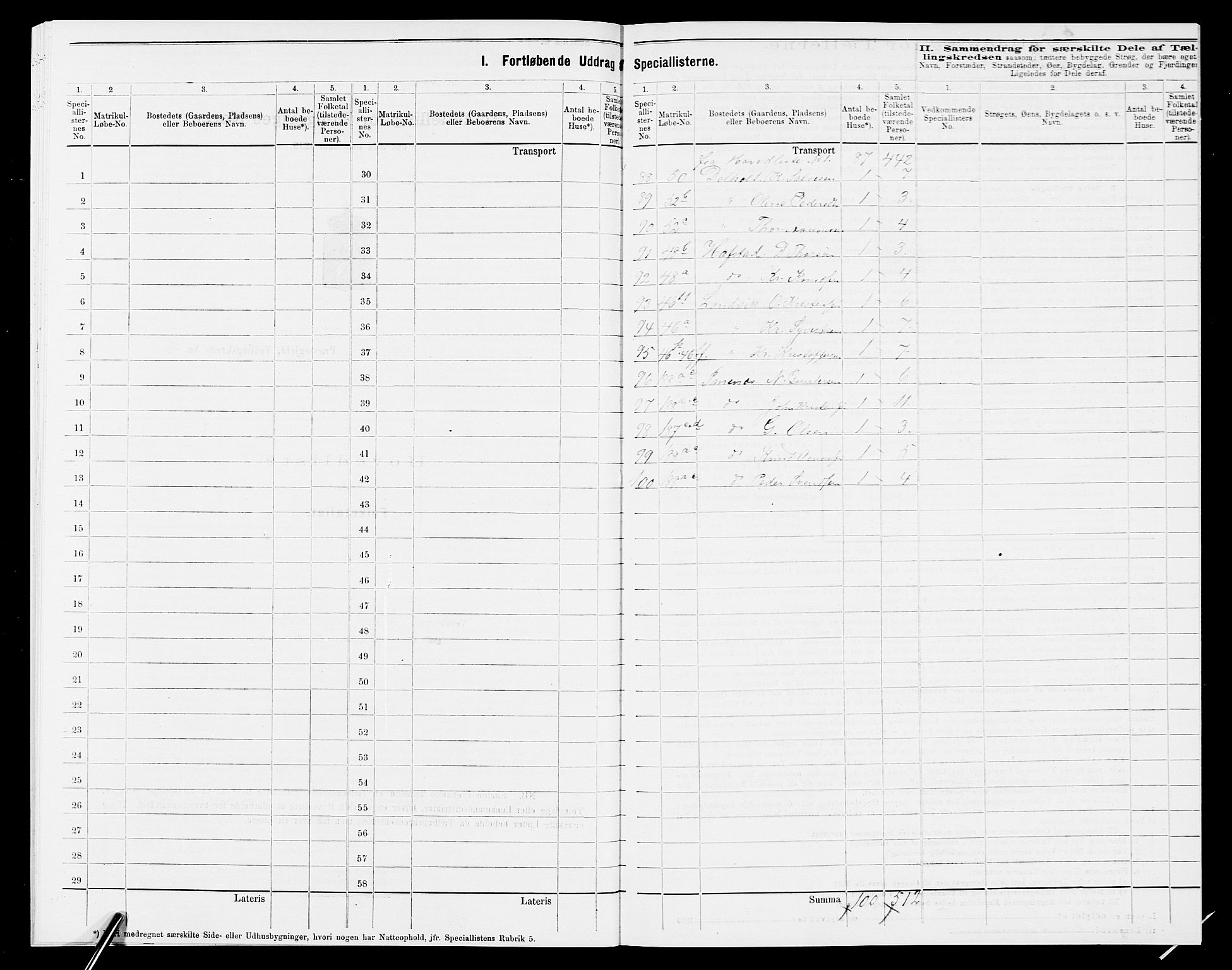 SAK, 1875 census for 0924P Homedal, 1875, p. 335