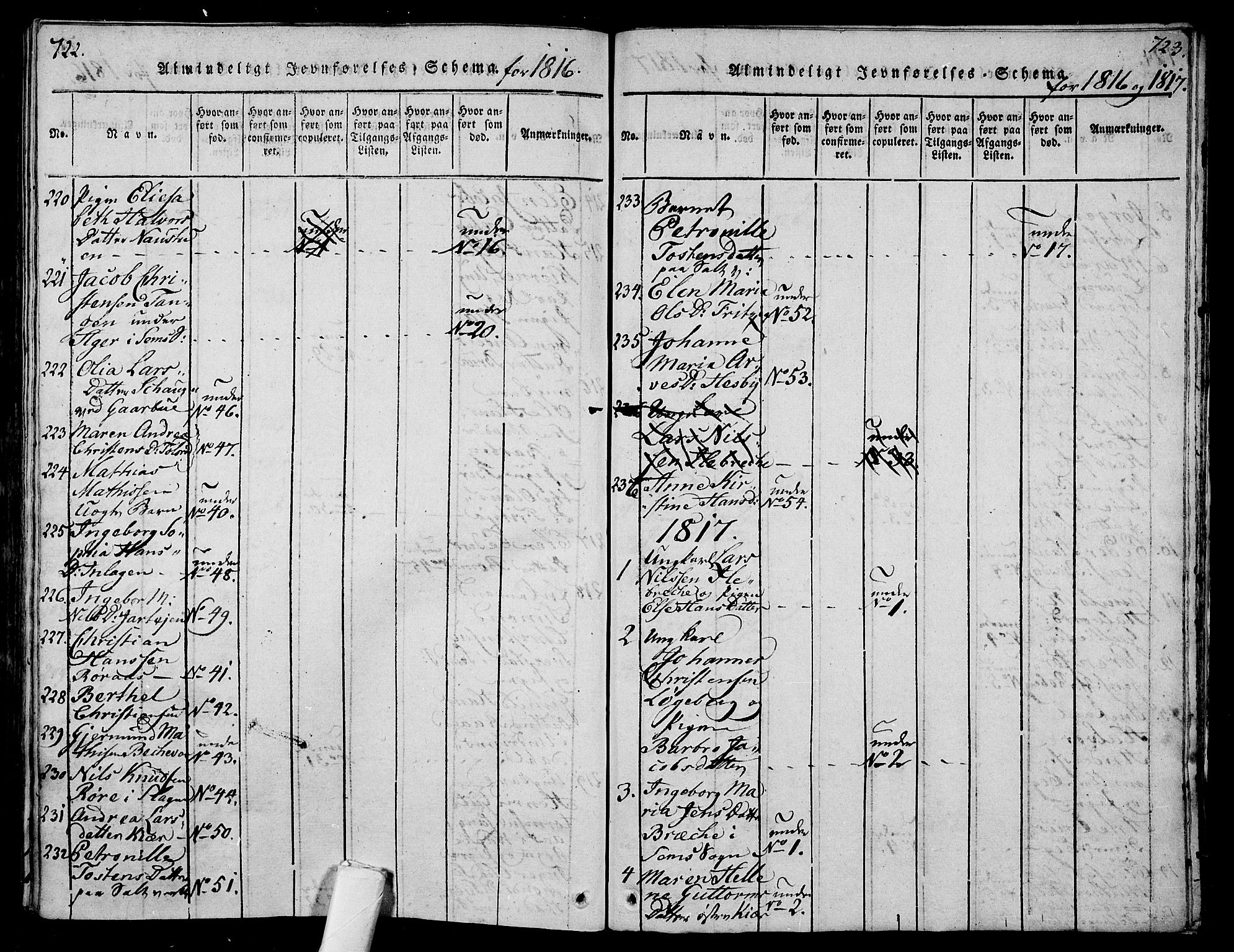 Sem kirkebøker, SAKO/A-5/F/Fa/L0004: Parish register (official) no. I 4, 1814-1825, p. 722-723