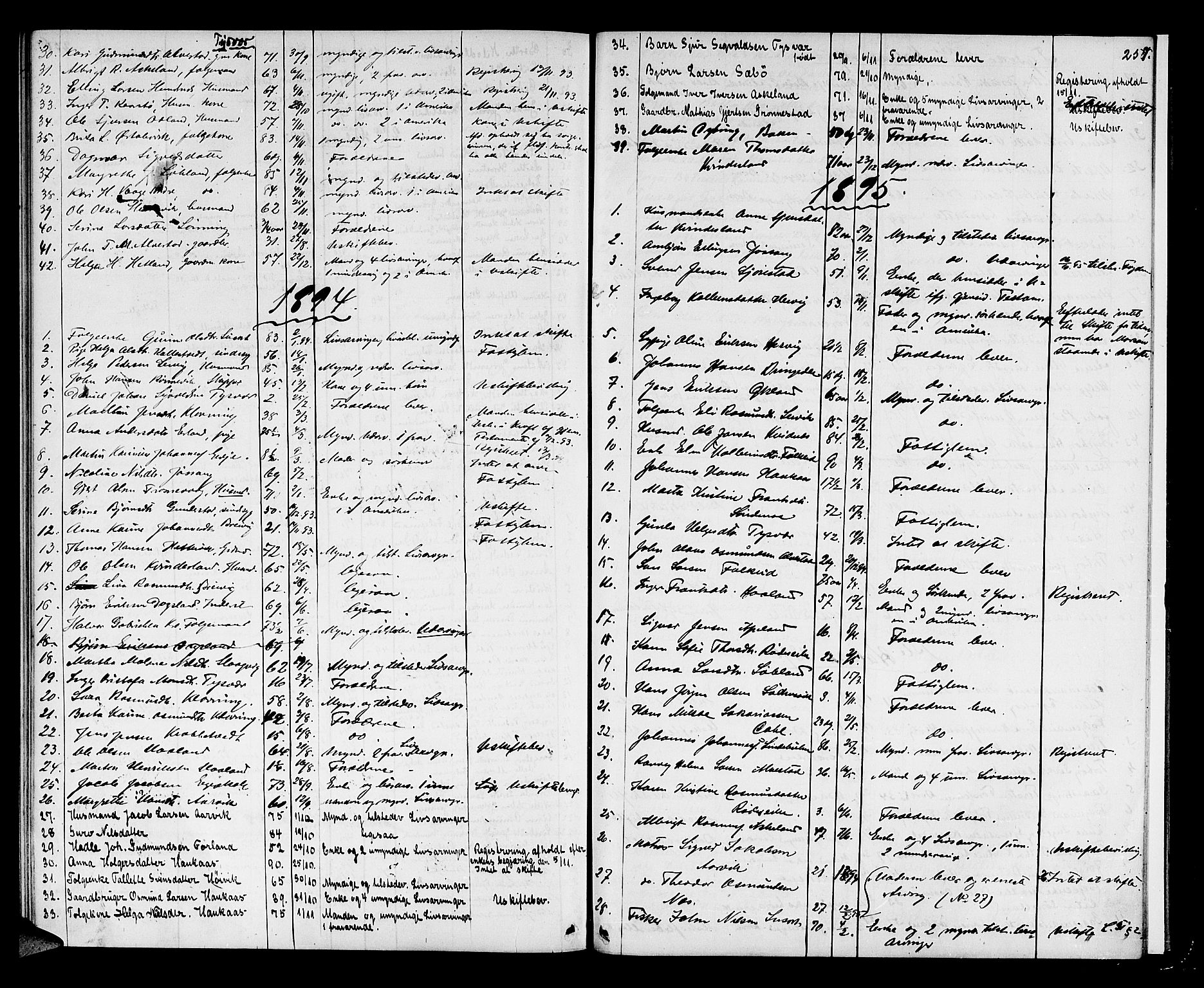 Karmsund sorenskriveri, AV/SAST-A-100311/01/IV/IVAB/L0002: DØDSFALLSPROT. SKUD/AV/TORV/SKJOLD/TYSVÆR, 1862-1901, p. 256b-257a