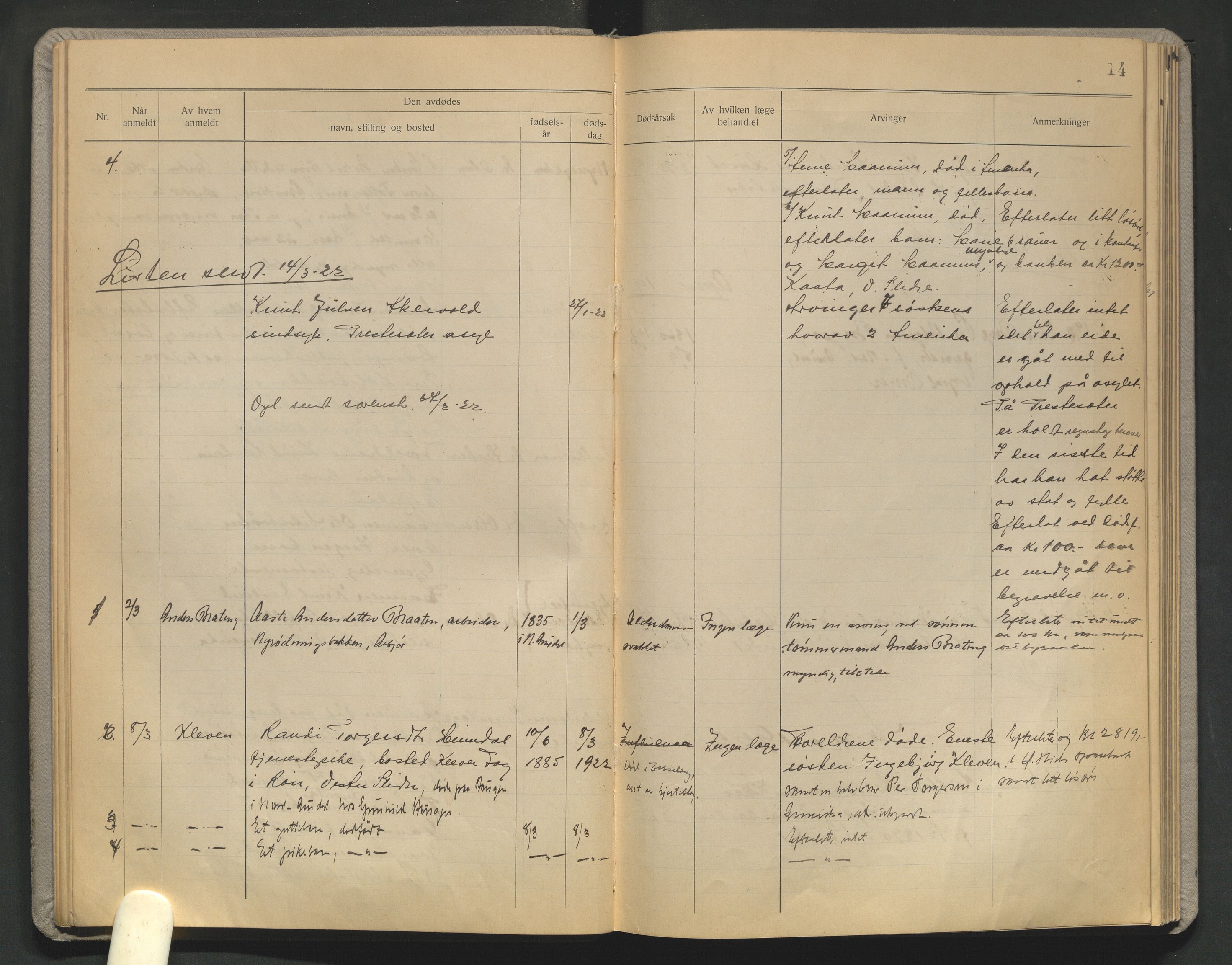 Nord-Aurdal lensmannskontor, AV/SAH-LON-017/H/Ha/Haa/L0003: Dødsfallsprotokoll, 1921-1928, p. 14
