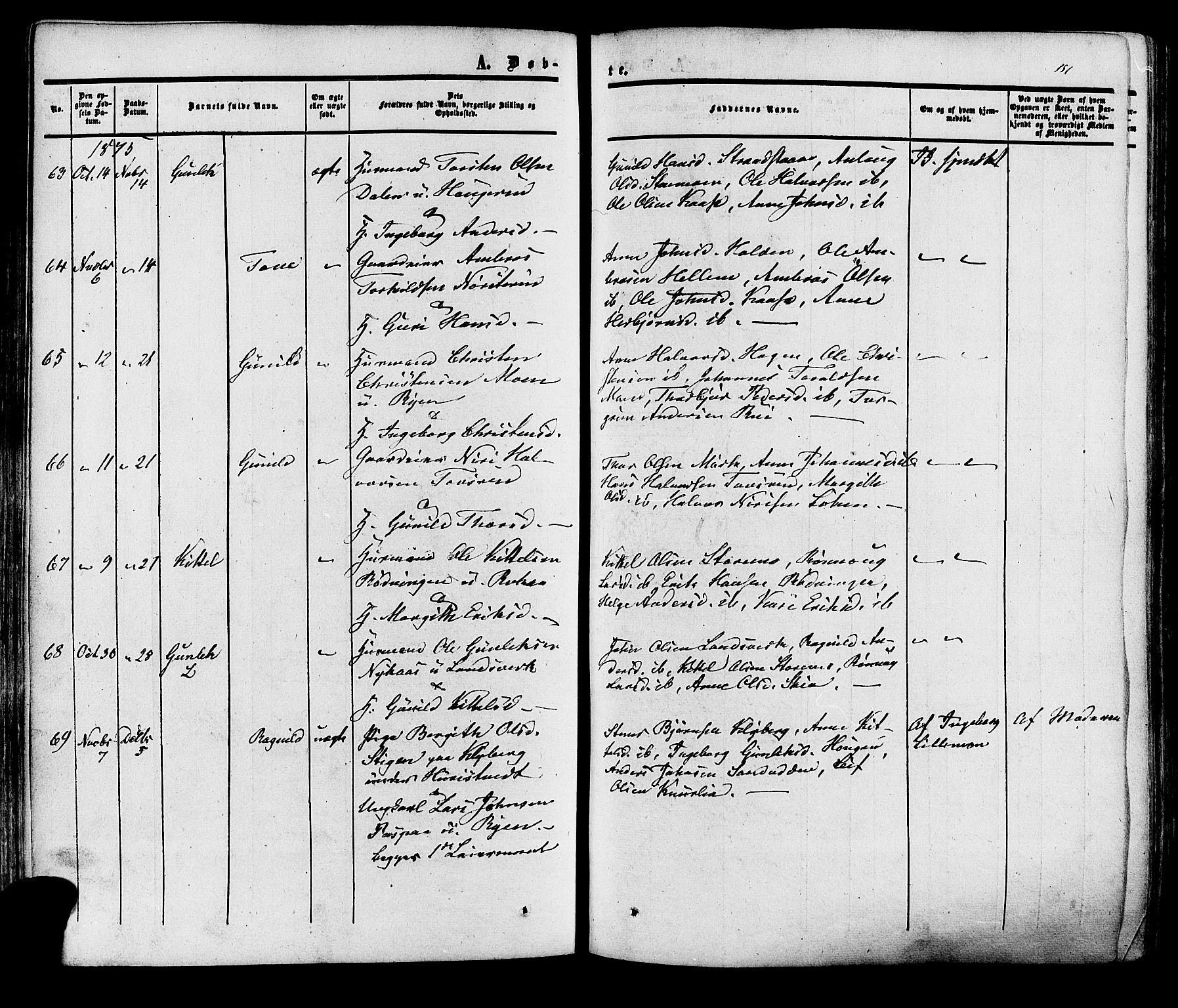 Heddal kirkebøker, SAKO/A-268/F/Fa/L0007: Parish register (official) no. I 7, 1855-1877, p. 151