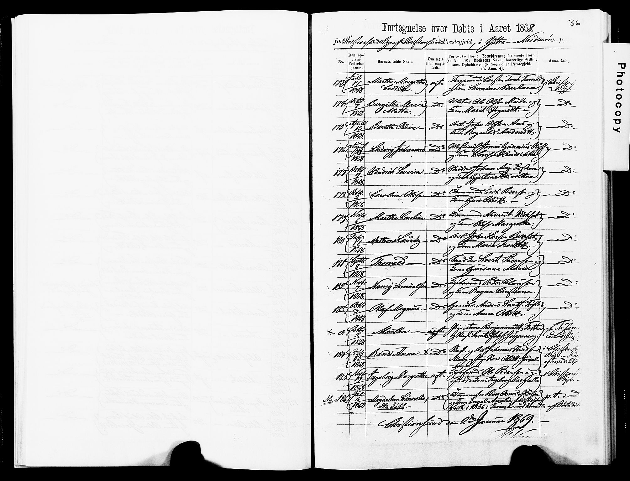 Ministerialprotokoller, klokkerbøker og fødselsregistre - Møre og Romsdal, SAT/A-1454/572/L0857: Parish register (official) no. 572D01, 1866-1872, p. 36