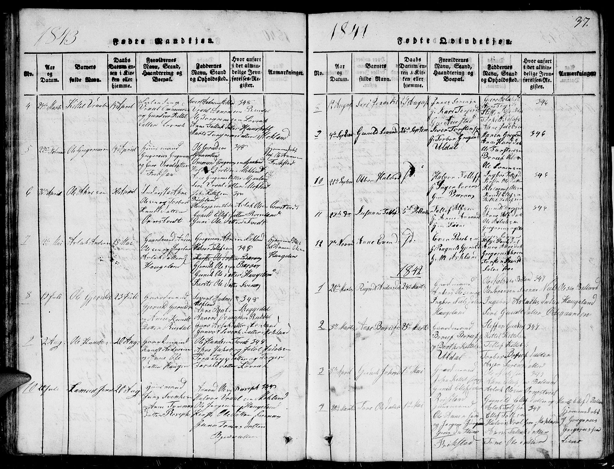 Herefoss sokneprestkontor, AV/SAK-1111-0019/F/Fb/Fbc/L0001: Parish register (copy) no. B 1, 1816-1866, p. 37