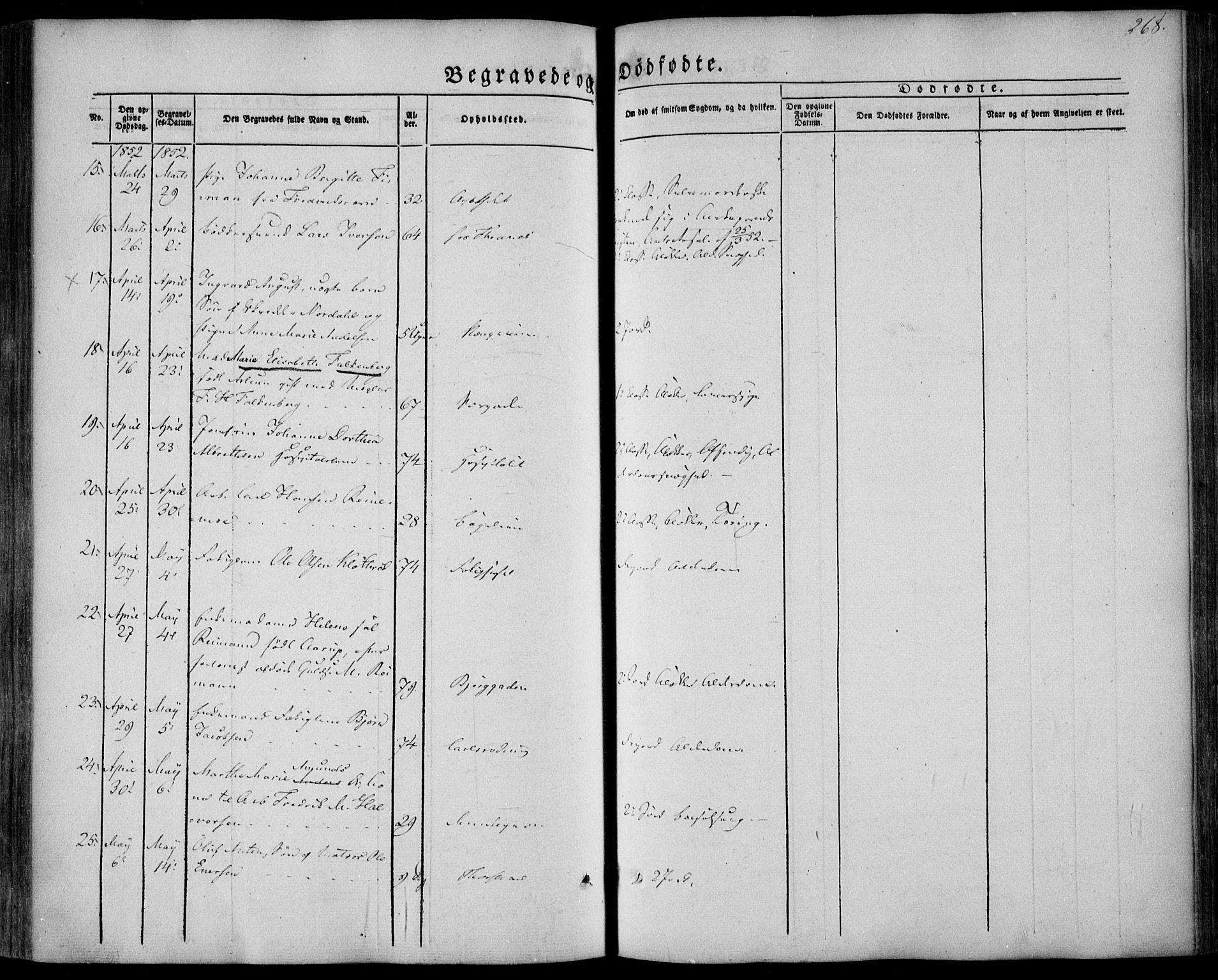 Larvik kirkebøker, AV/SAKO-A-352/F/Fa/L0003: Parish register (official) no. I 3, 1848-1856, p. 268