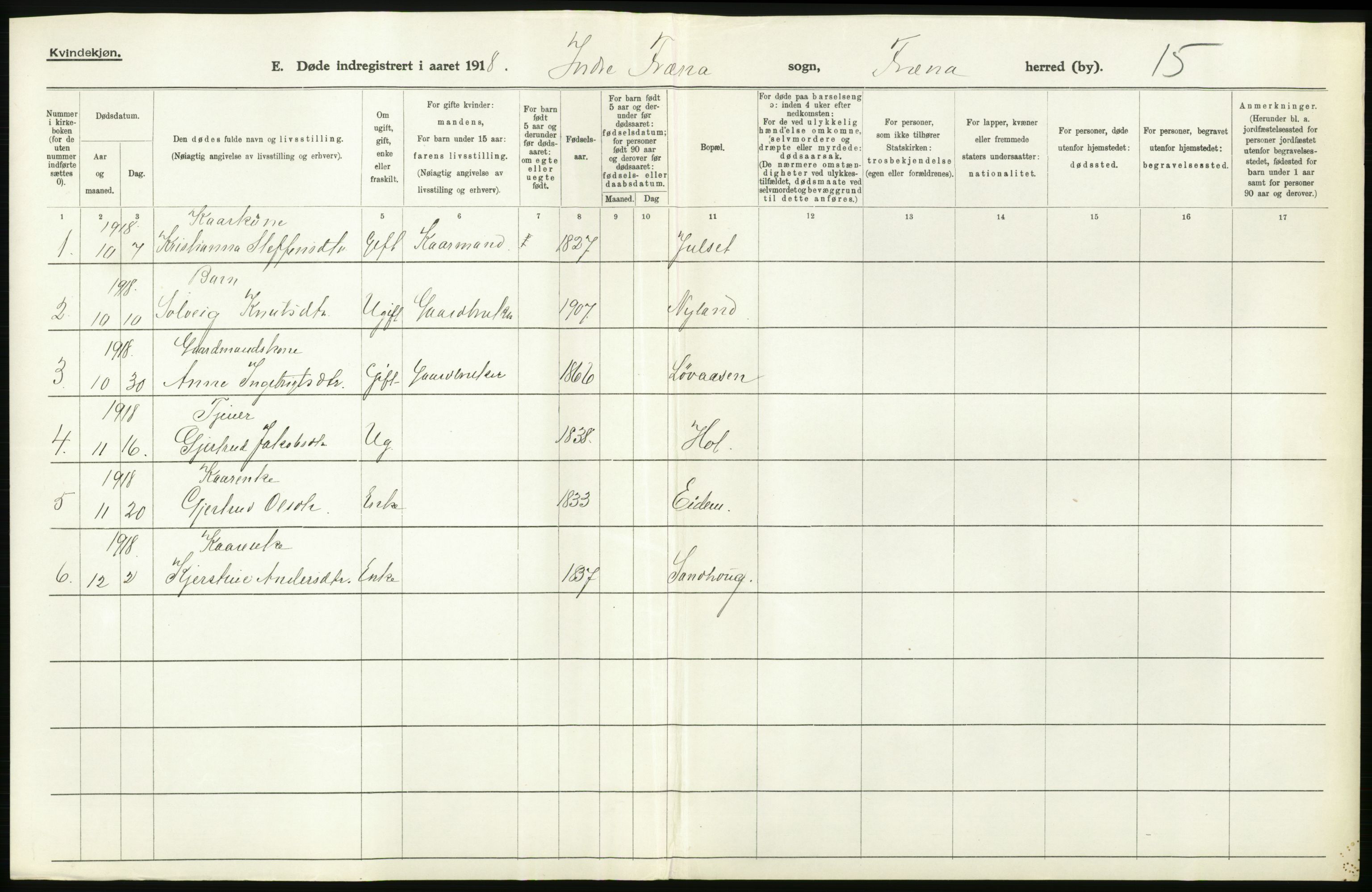 Statistisk sentralbyrå, Sosiodemografiske emner, Befolkning, RA/S-2228/D/Df/Dfb/Dfbh/L0045: Møre fylke: Døde. Bygder og byer., 1918, p. 172