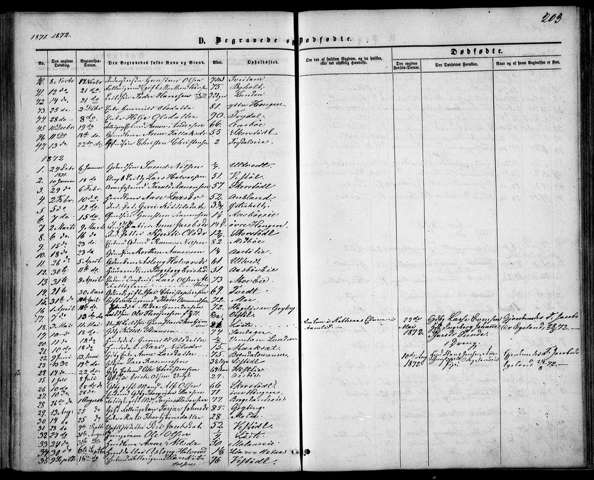 Gjerstad sokneprestkontor, AV/SAK-1111-0014/F/Fa/Faa/L0007: Parish register (official) no. A 7, 1858-1875, p. 203