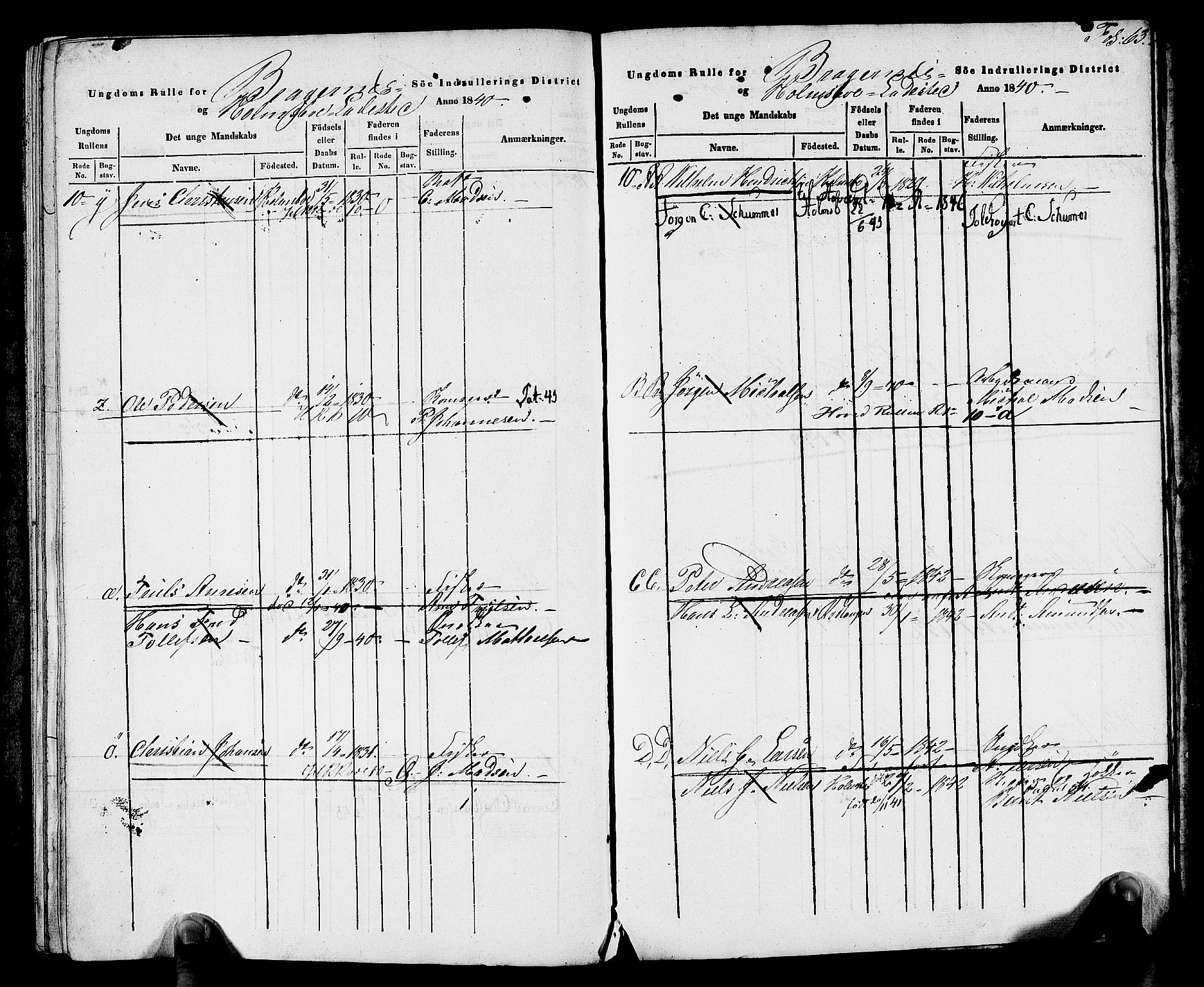 Drammen innrulleringsdistrikt, AV/SAKO-A-781/F/Fa/L0006: Ungdomsrulle for Strømmen, Svelvik, Holmsbu og Filtvet ladesteder, 1840-1841, p. 43