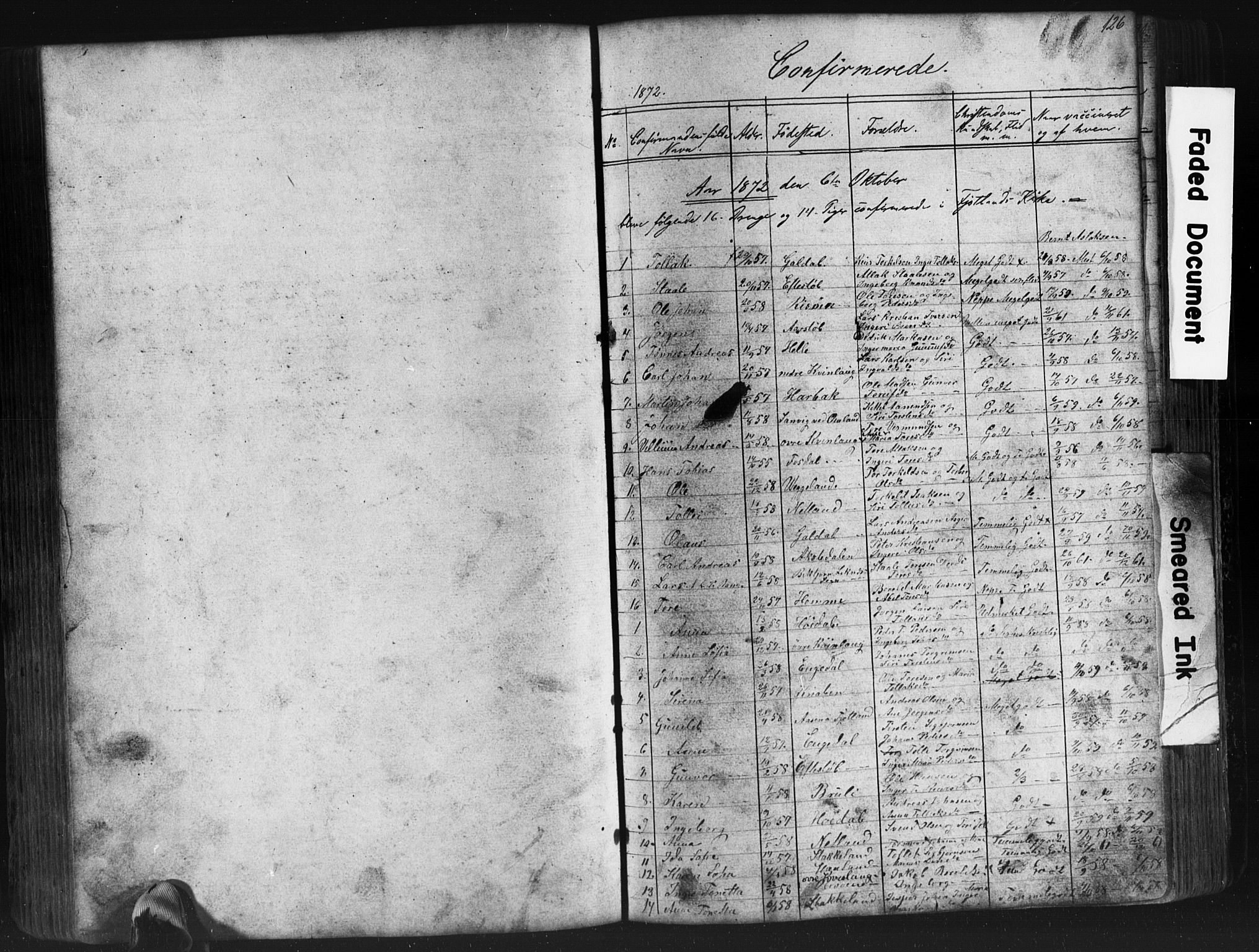 Fjotland sokneprestkontor, SAK/1111-0010/F/Fb/L0003: Parish register (copy) no. B 3, 1872-1924, p. 126