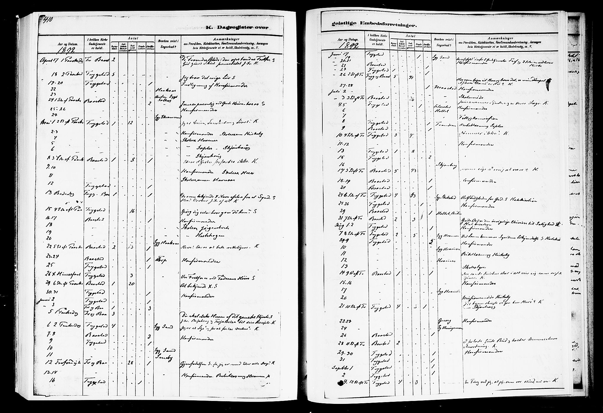 Trøgstad prestekontor Kirkebøker, SAO/A-10925/F/Fa/L0010: Parish register (official) no. I 10, 1878-1898, p. 410