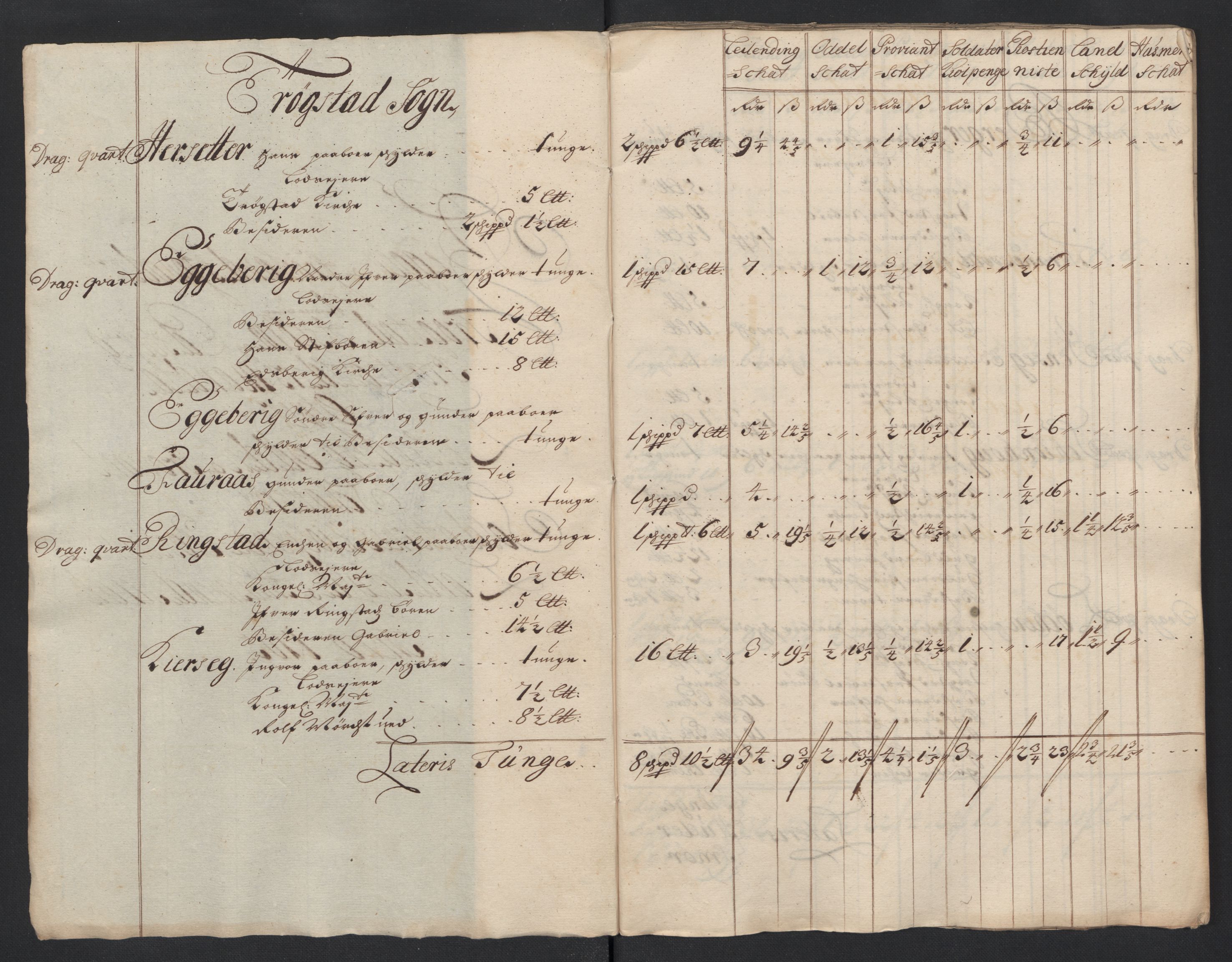 Rentekammeret inntil 1814, Reviderte regnskaper, Fogderegnskap, AV/RA-EA-4092/R07/L0297: Fogderegnskap Rakkestad, Heggen og Frøland, 1705, p. 108