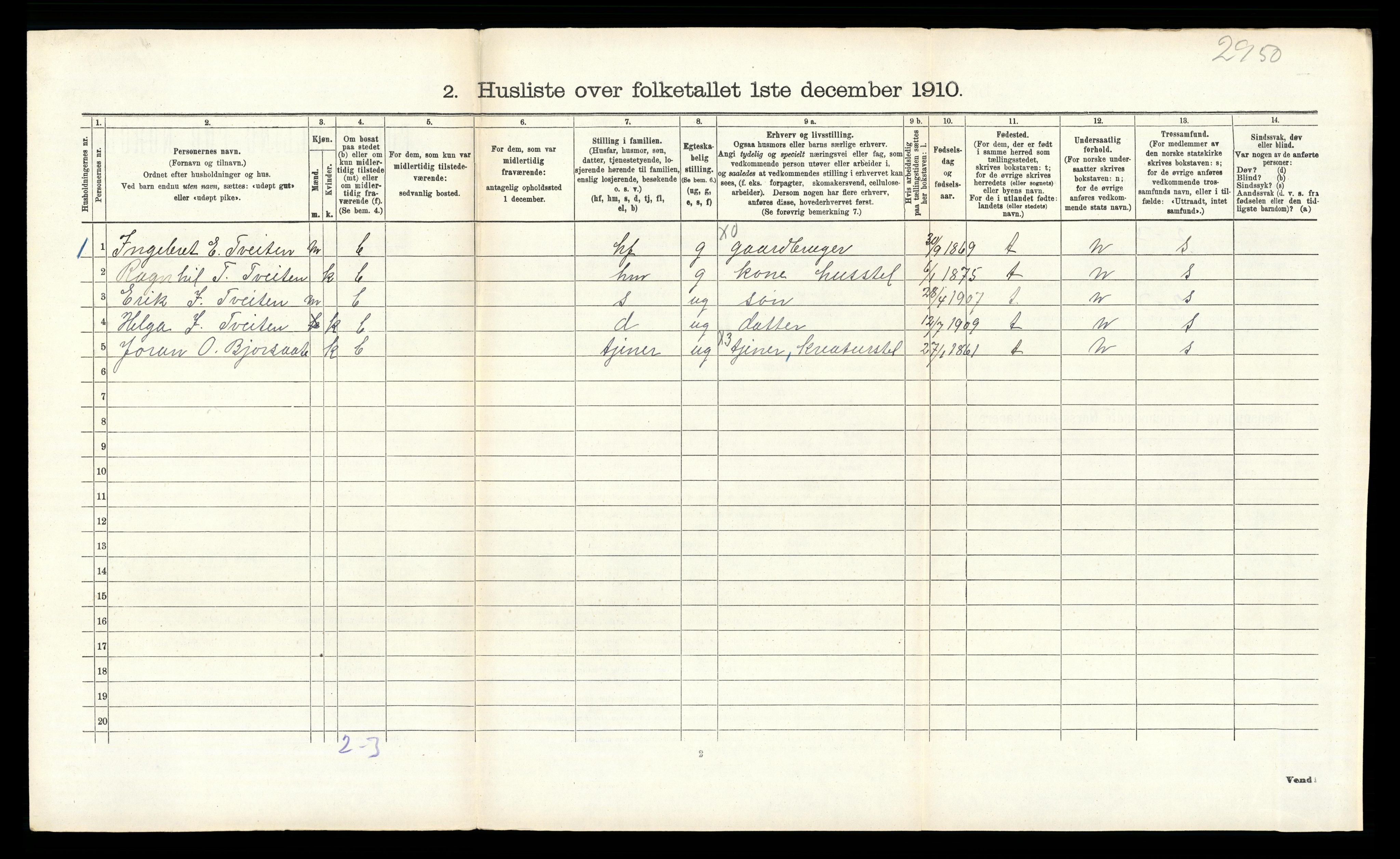 RA, 1910 census for Rollag, 1910, p. 482