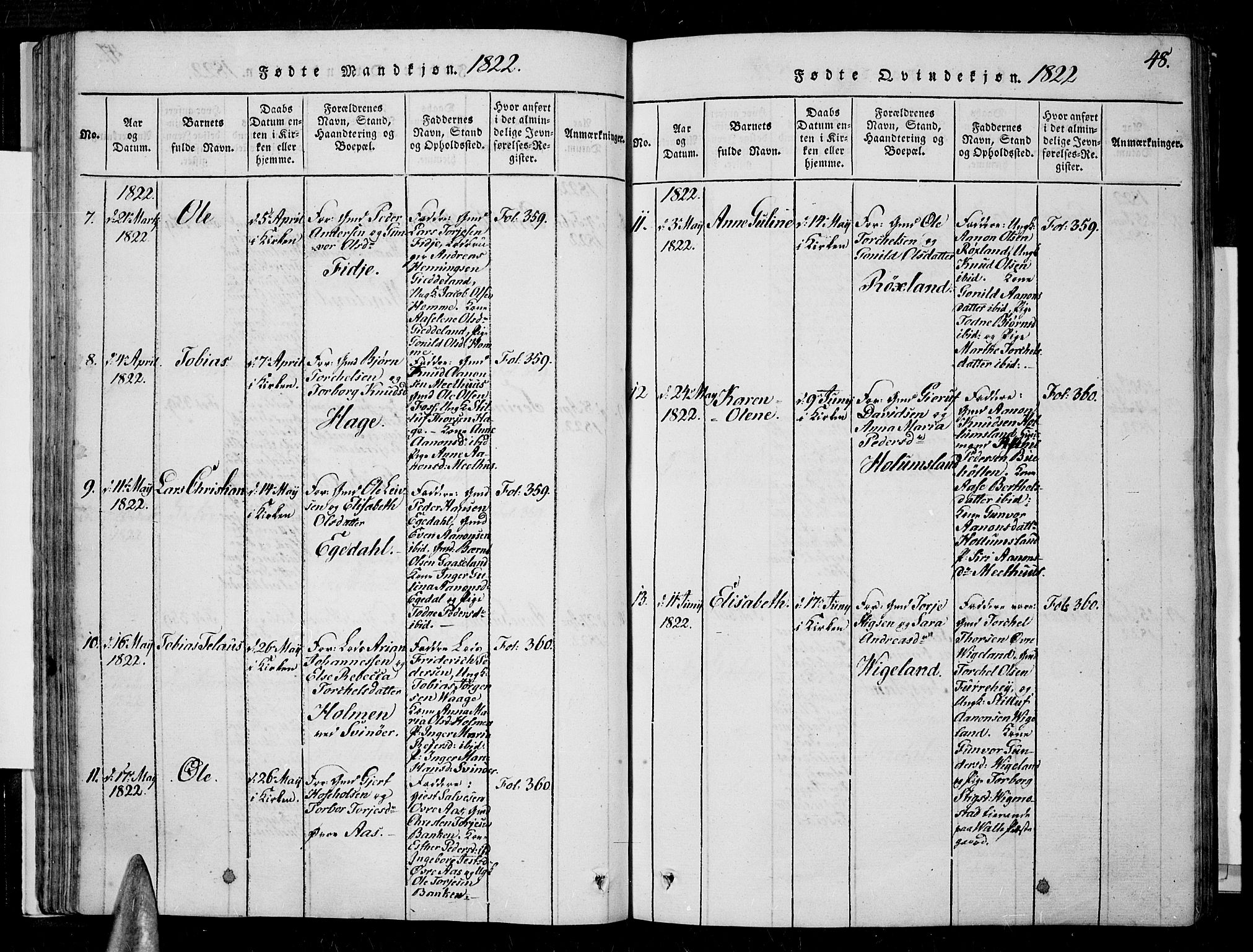 Sør-Audnedal sokneprestkontor, AV/SAK-1111-0039/F/Fa/Fab/L0005: Parish register (official) no. A 5, 1816-1830, p. 48