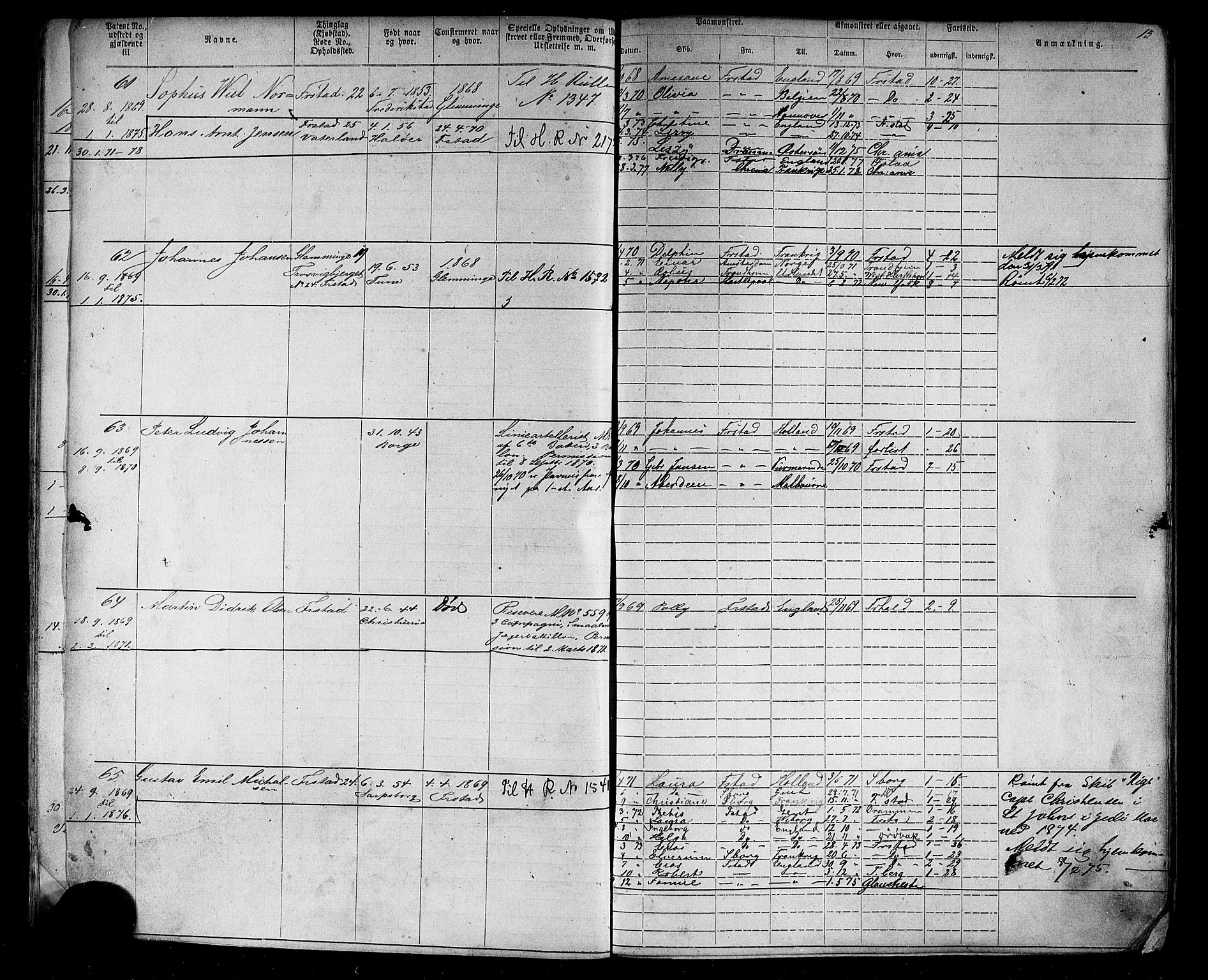 Fredrikstad mønstringskontor, SAO/A-10569b/F/Fc/Fca/L0002: Annotasjonsrulle, 1868-1885, p. 16