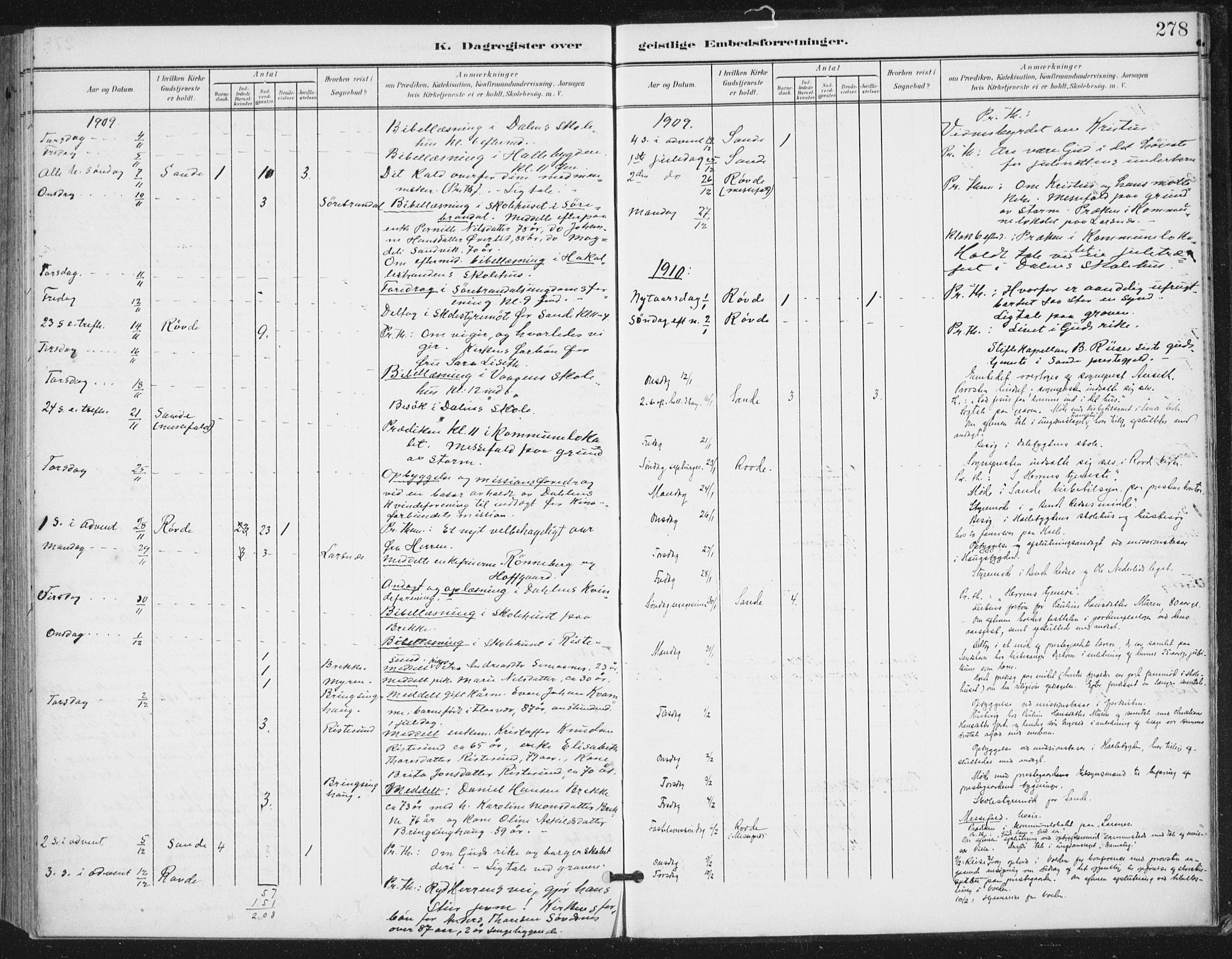 Ministerialprotokoller, klokkerbøker og fødselsregistre - Møre og Romsdal, AV/SAT-A-1454/503/L0038: Parish register (official) no. 503A06, 1901-1917, p. 278