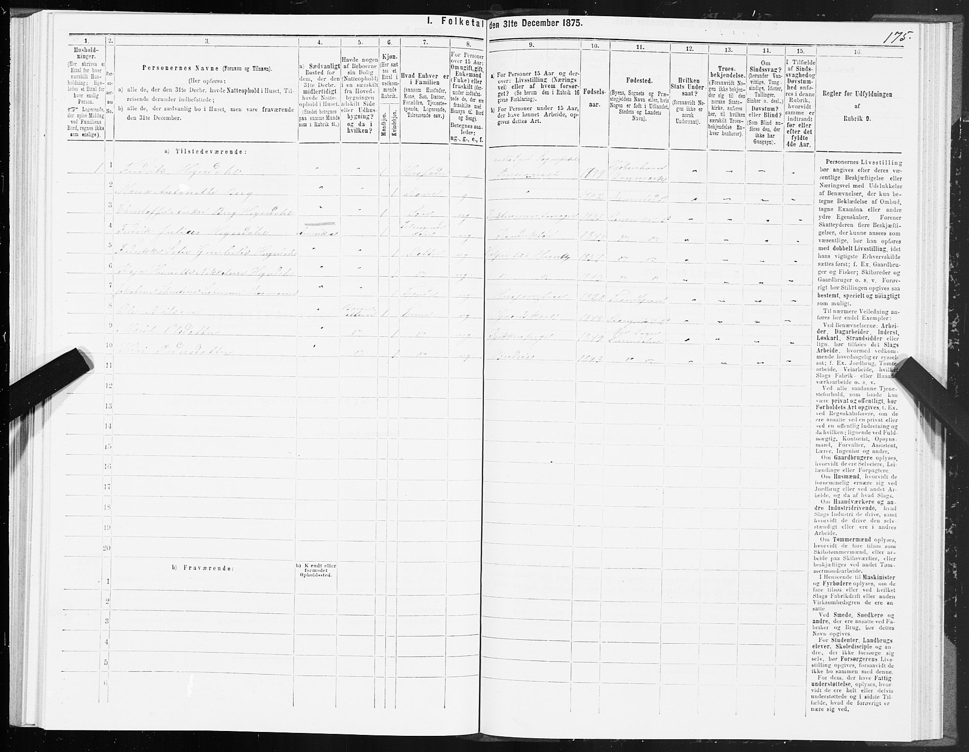 SAT, 1875 census for 1564P Stangvik, 1875, p. 1175