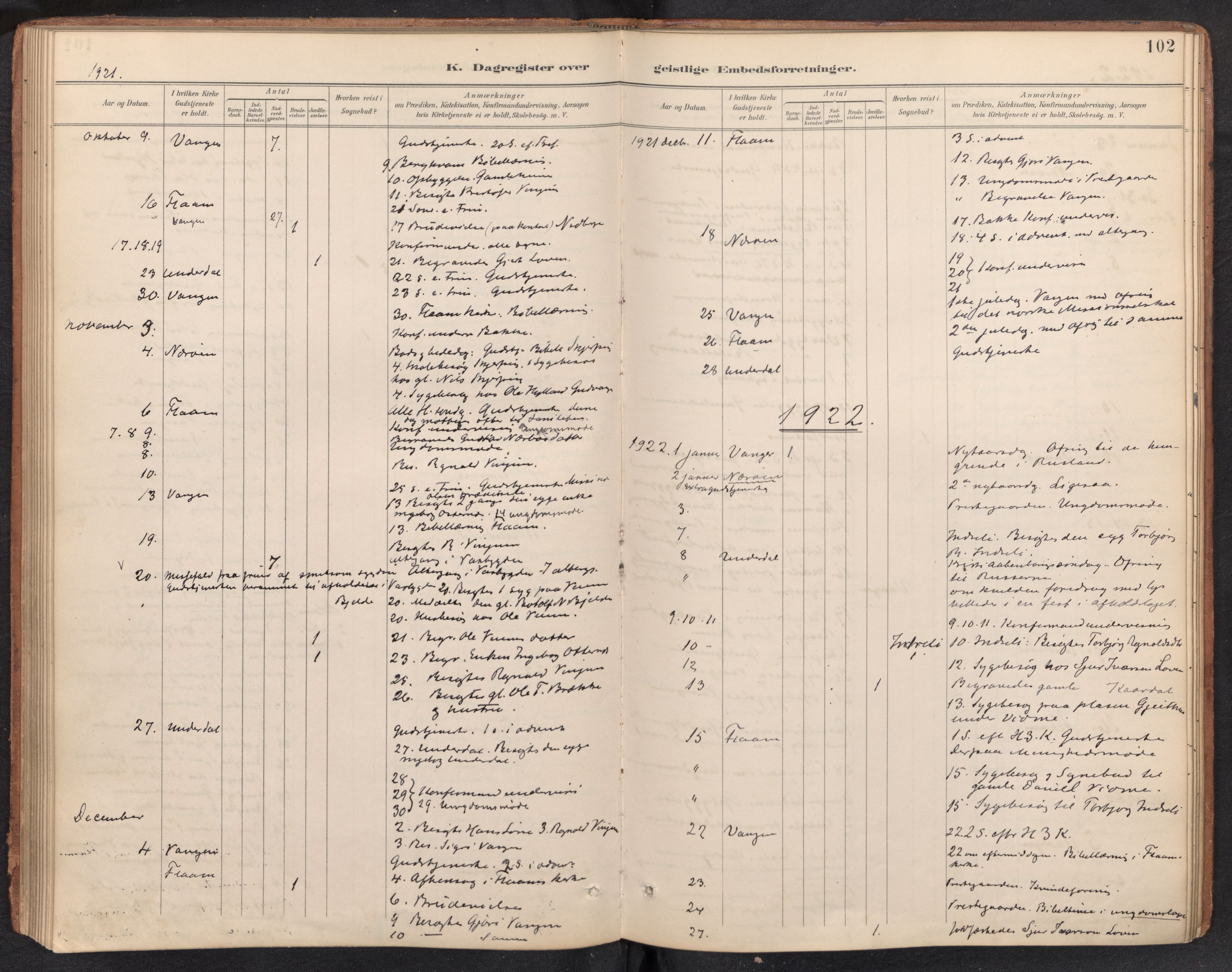 Aurland sokneprestembete, SAB/A-99937/H/Ha/Haf: Diary records no. F 2, 1891-1932, p. 101b-102a