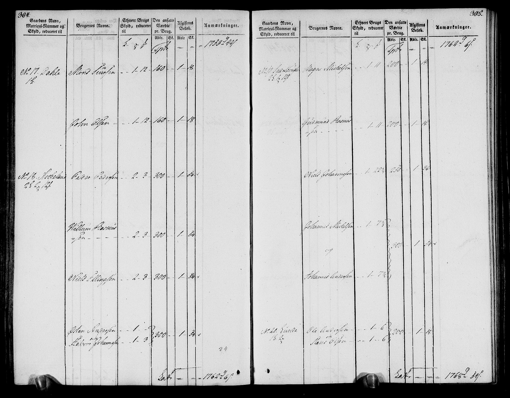 Rentekammeret inntil 1814, Realistisk ordnet avdeling, AV/RA-EA-4070/N/Ne/Nea/L0113: Nordhordland og Voss fogderi. Oppebørselsregister, 1803-1804, p. 159