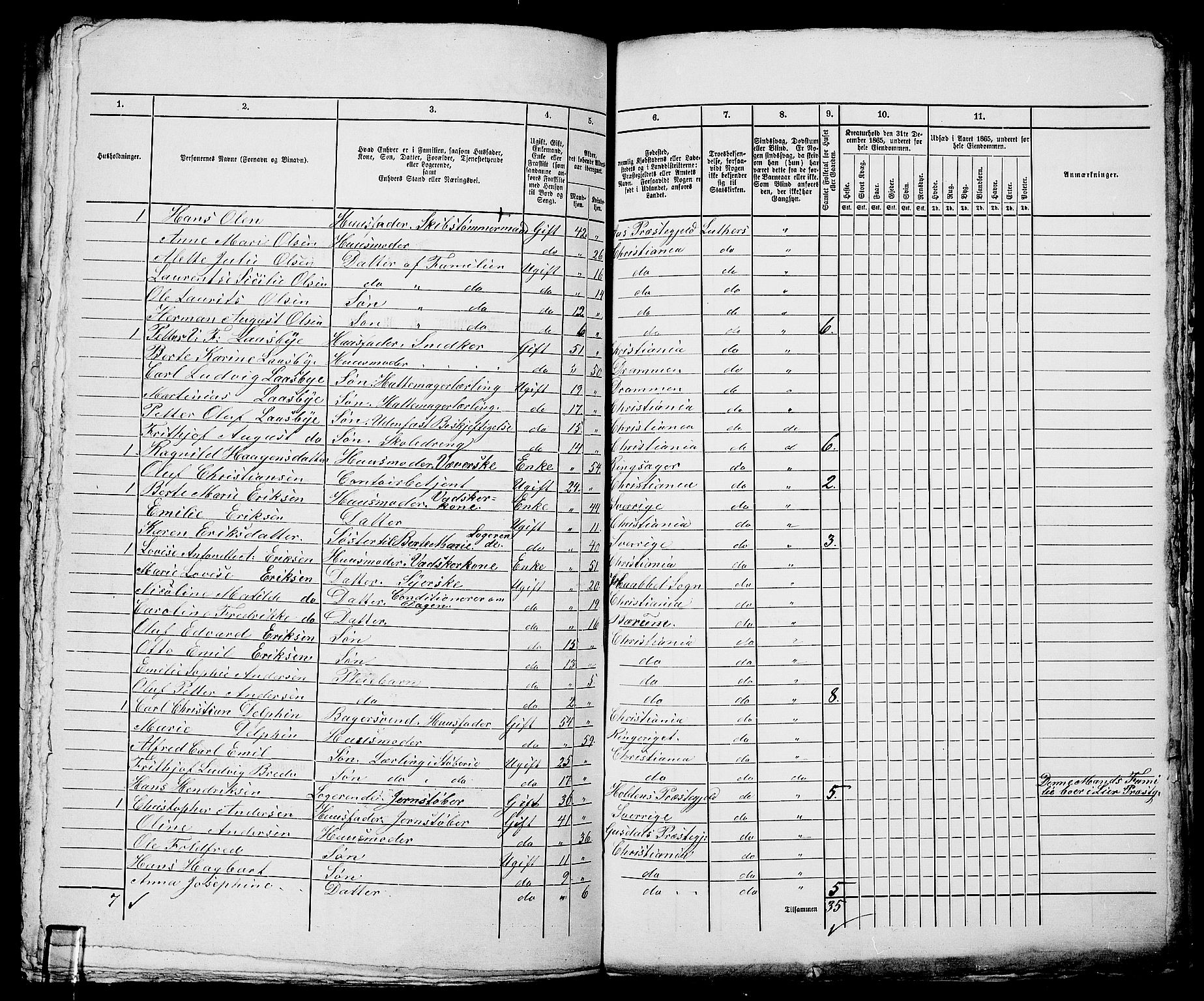 RA, 1865 census for Kristiania, 1865, p. 2969