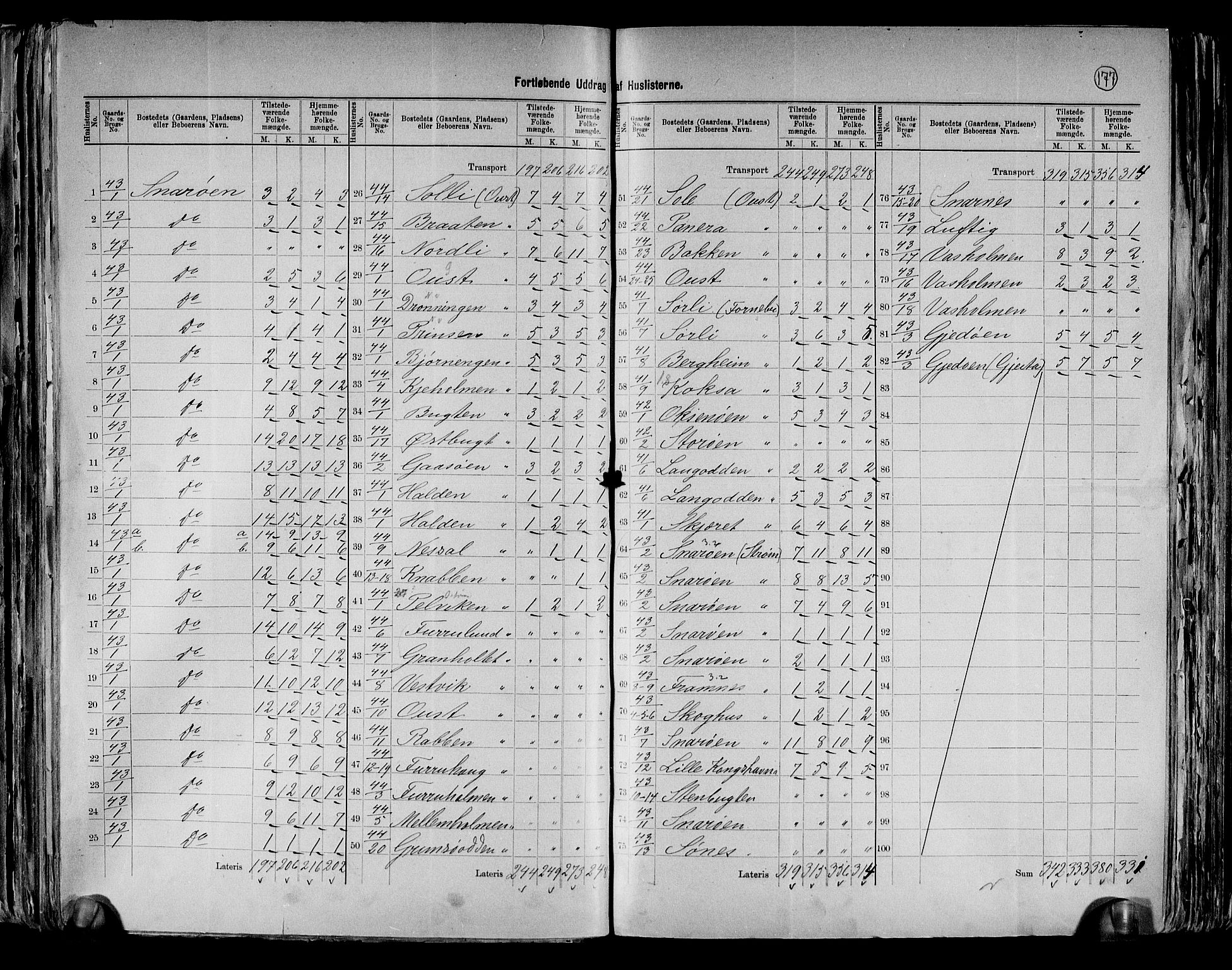 RA, 1891 census for 0219 Bærum, 1891, p. 37