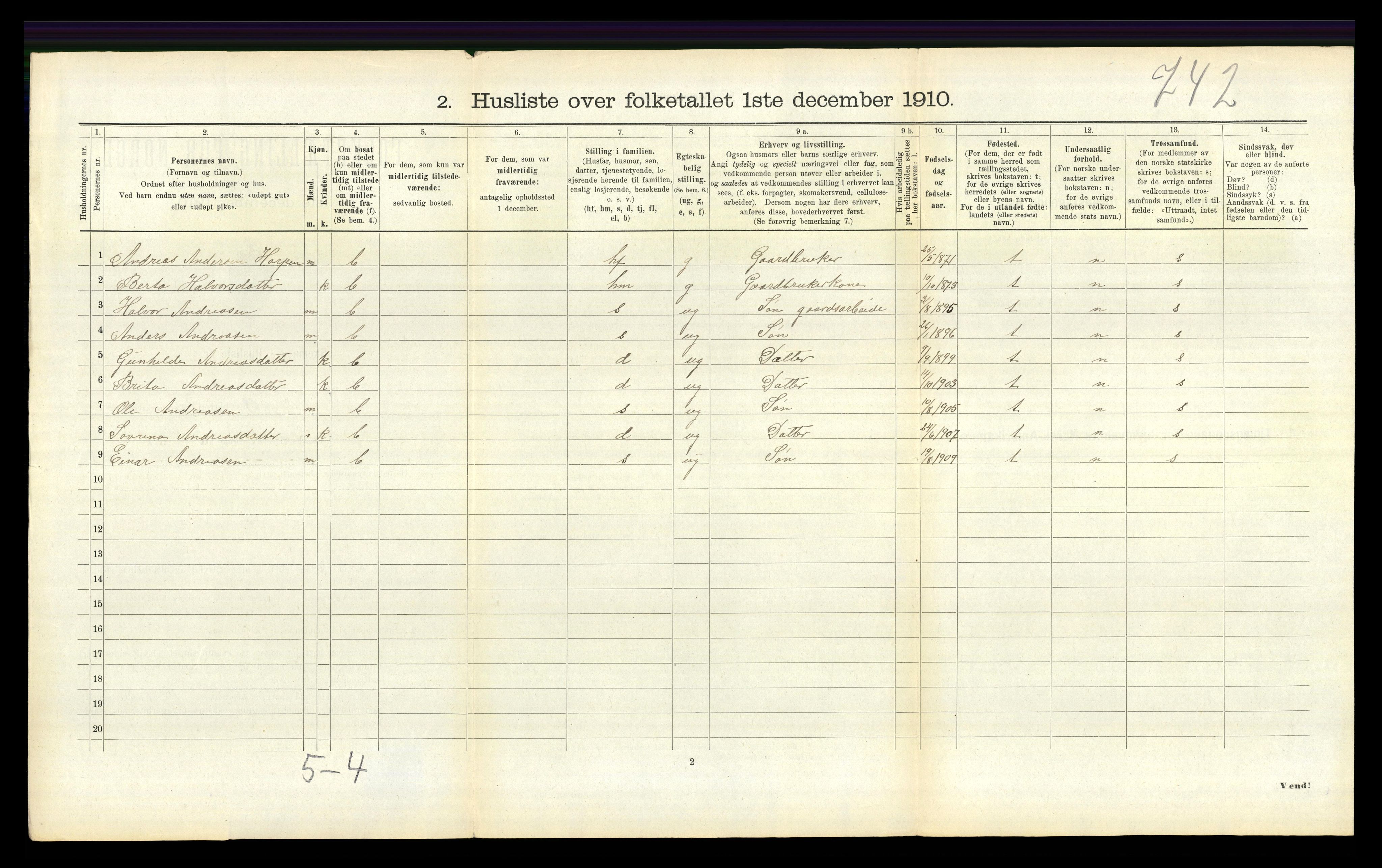 RA, 1910 census for Jostedal, 1910, p. 252