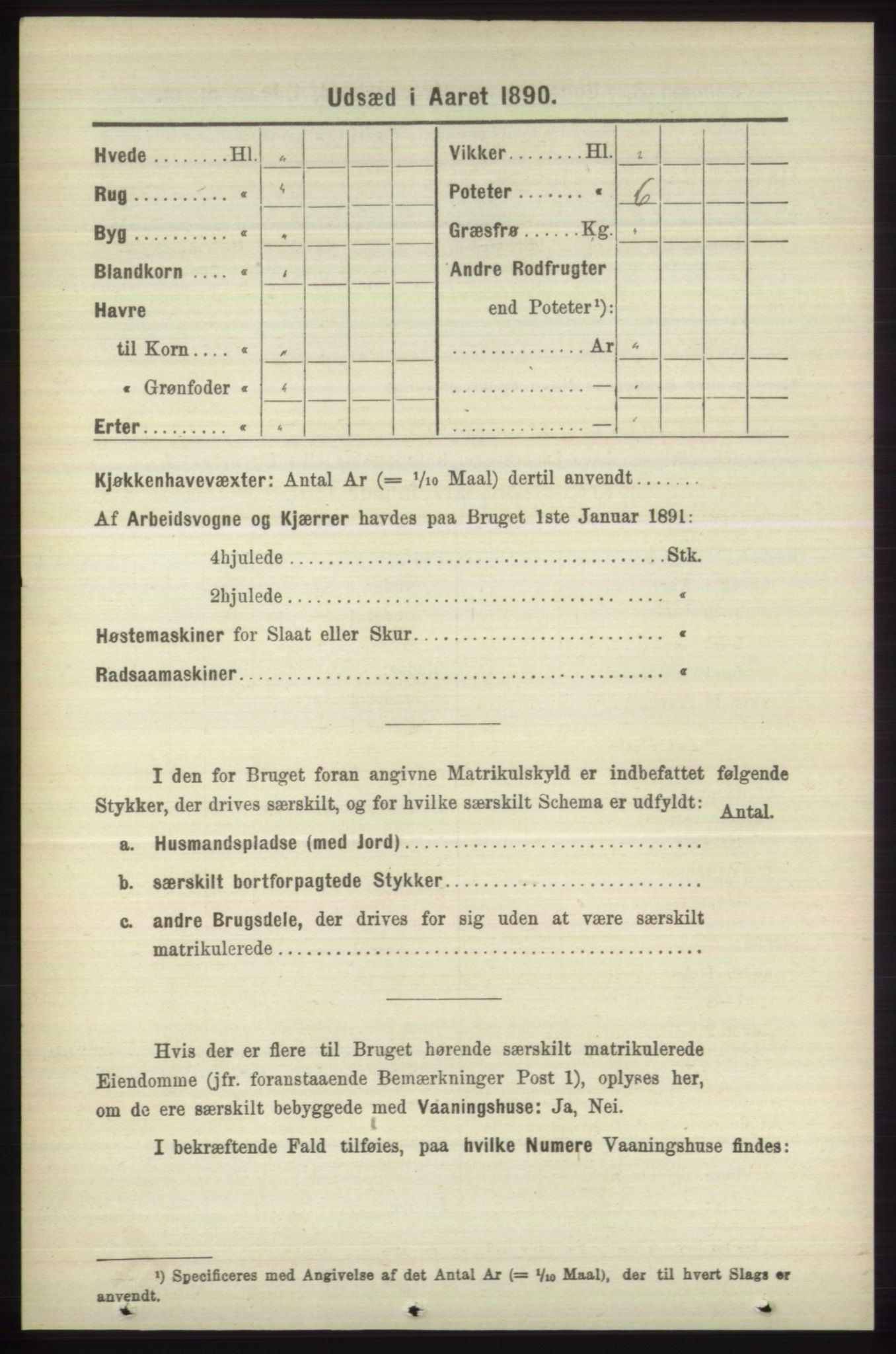 RA, 1891 census for 1246 Fjell, 1891, p. 4023