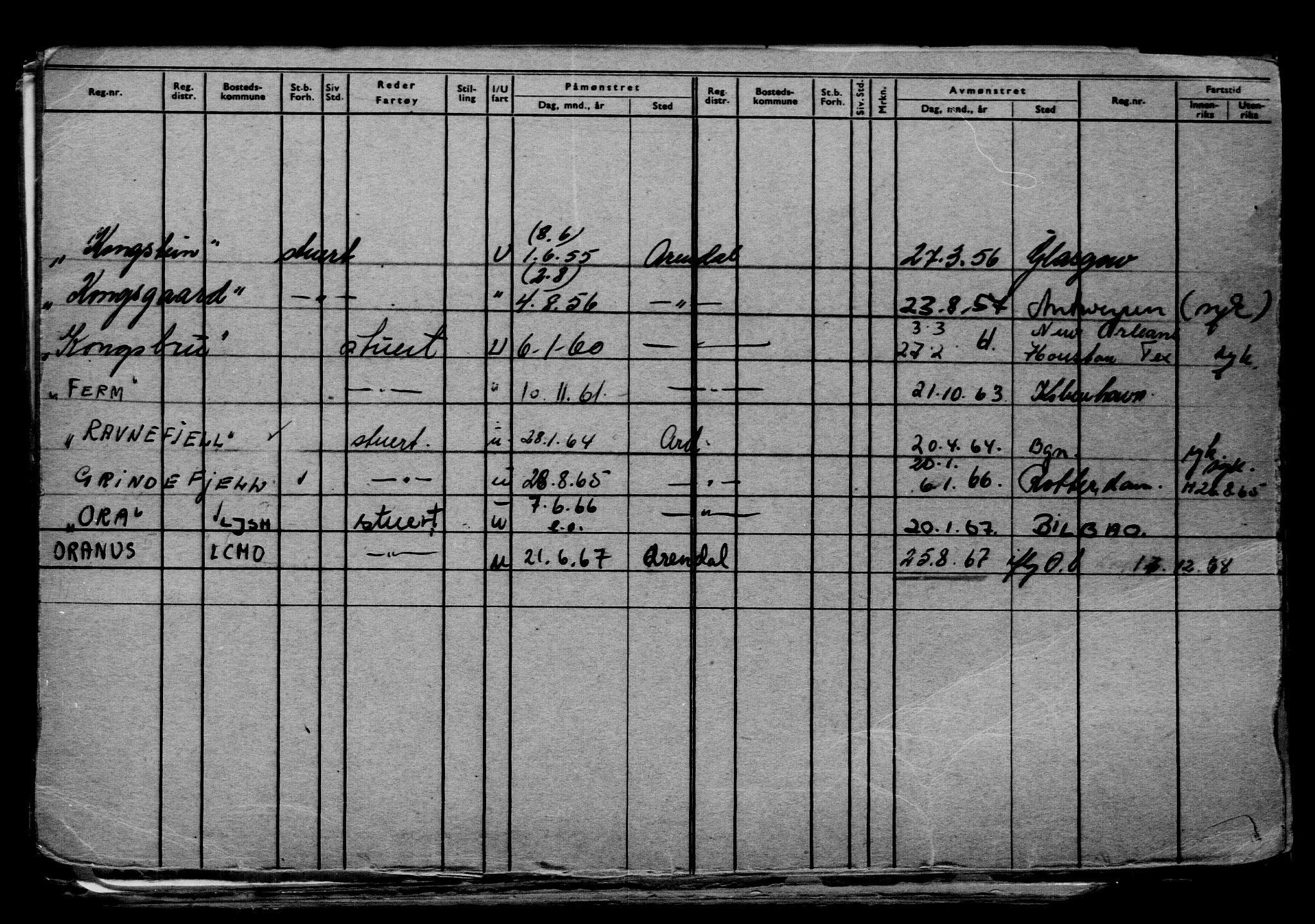 Direktoratet for sjømenn, AV/RA-S-3545/G/Gb/L0149: Hovedkort, 1917, p. 155