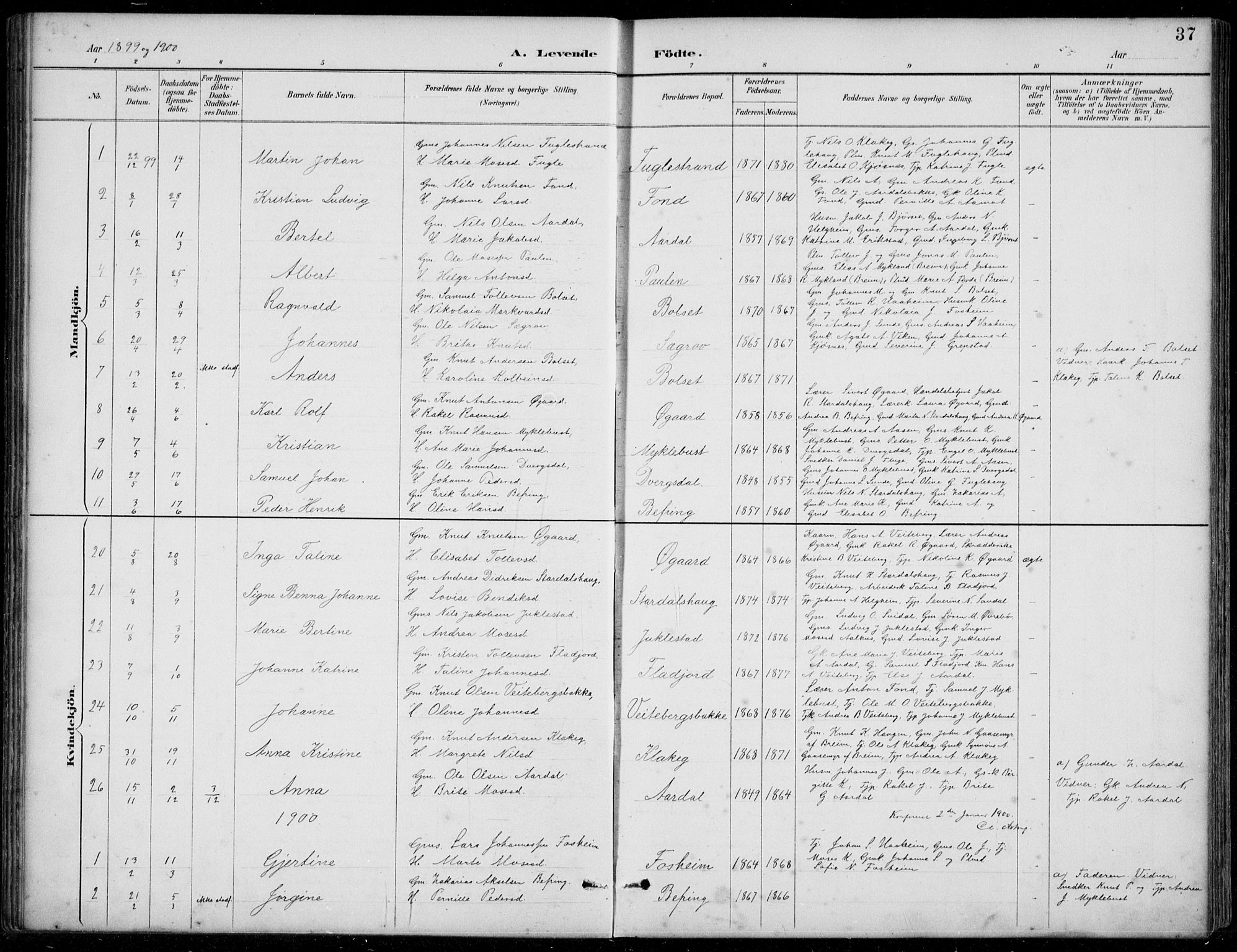 Jølster sokneprestembete, SAB/A-80701/H/Hab/Habb/L0002: Parish register (copy) no. B 2, 1887-1920, p. 37