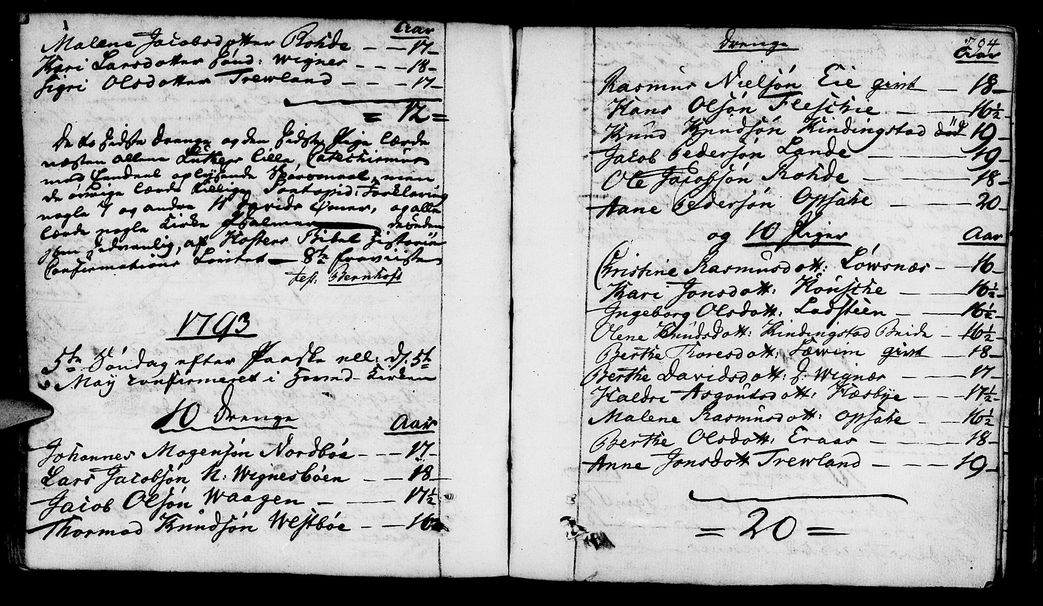 Finnøy sokneprestkontor, SAST/A-101825/H/Ha/Haa/L0005: Parish register (official) no. A 5, 1773-1816, p. 294