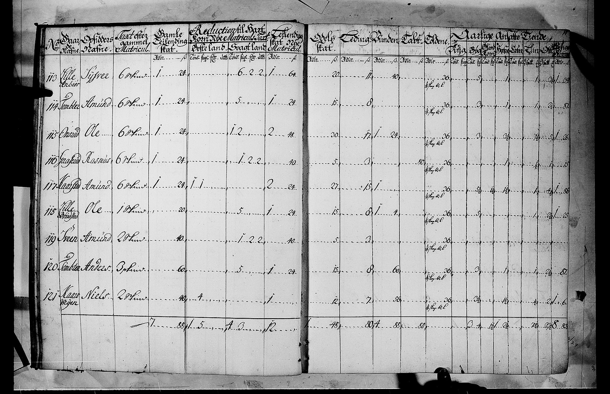 Rentekammeret inntil 1814, Realistisk ordnet avdeling, AV/RA-EA-4070/N/Nb/Nbf/L0105: Hadeland, Toten og Valdres matrikkelprotokoll, 1723, p. 13b-14a