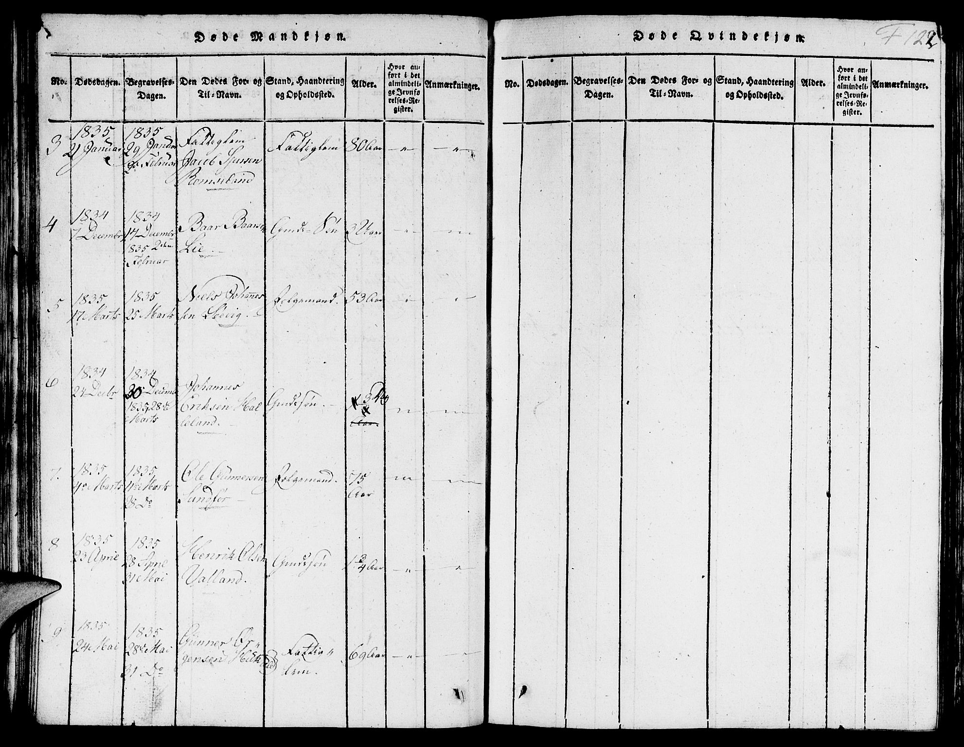 Skjold sokneprestkontor, AV/SAST-A-101847/H/Ha/Hab/L0001: Parish register (copy) no. B 1, 1815-1835, p. 122