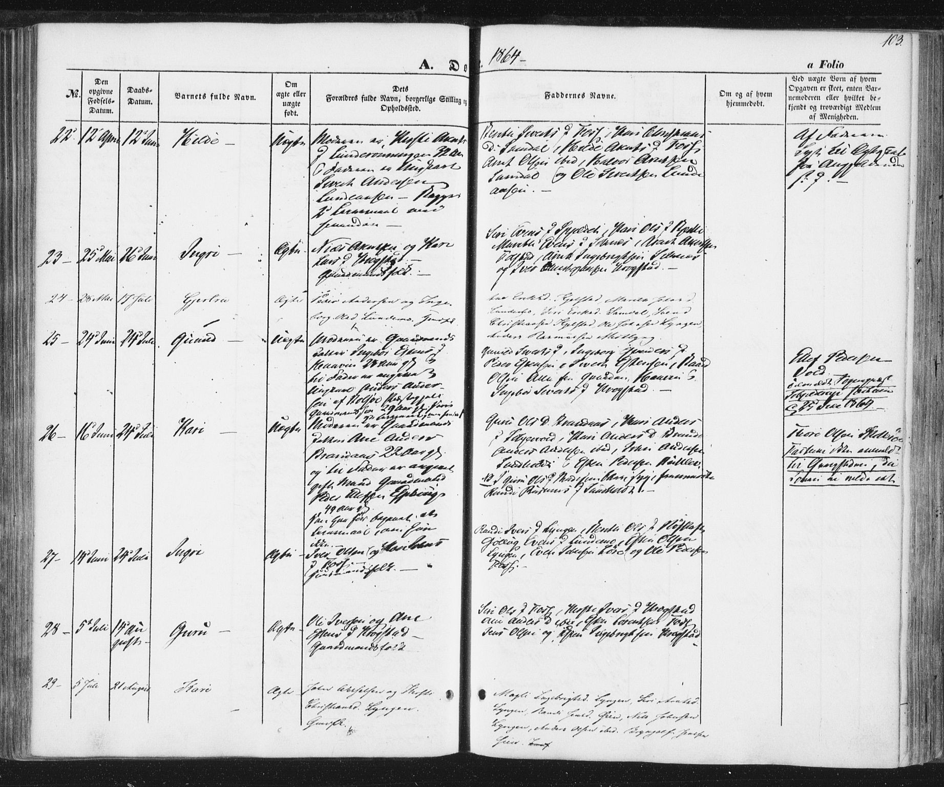 Ministerialprotokoller, klokkerbøker og fødselsregistre - Sør-Trøndelag, AV/SAT-A-1456/692/L1103: Parish register (official) no. 692A03, 1849-1870, p. 103