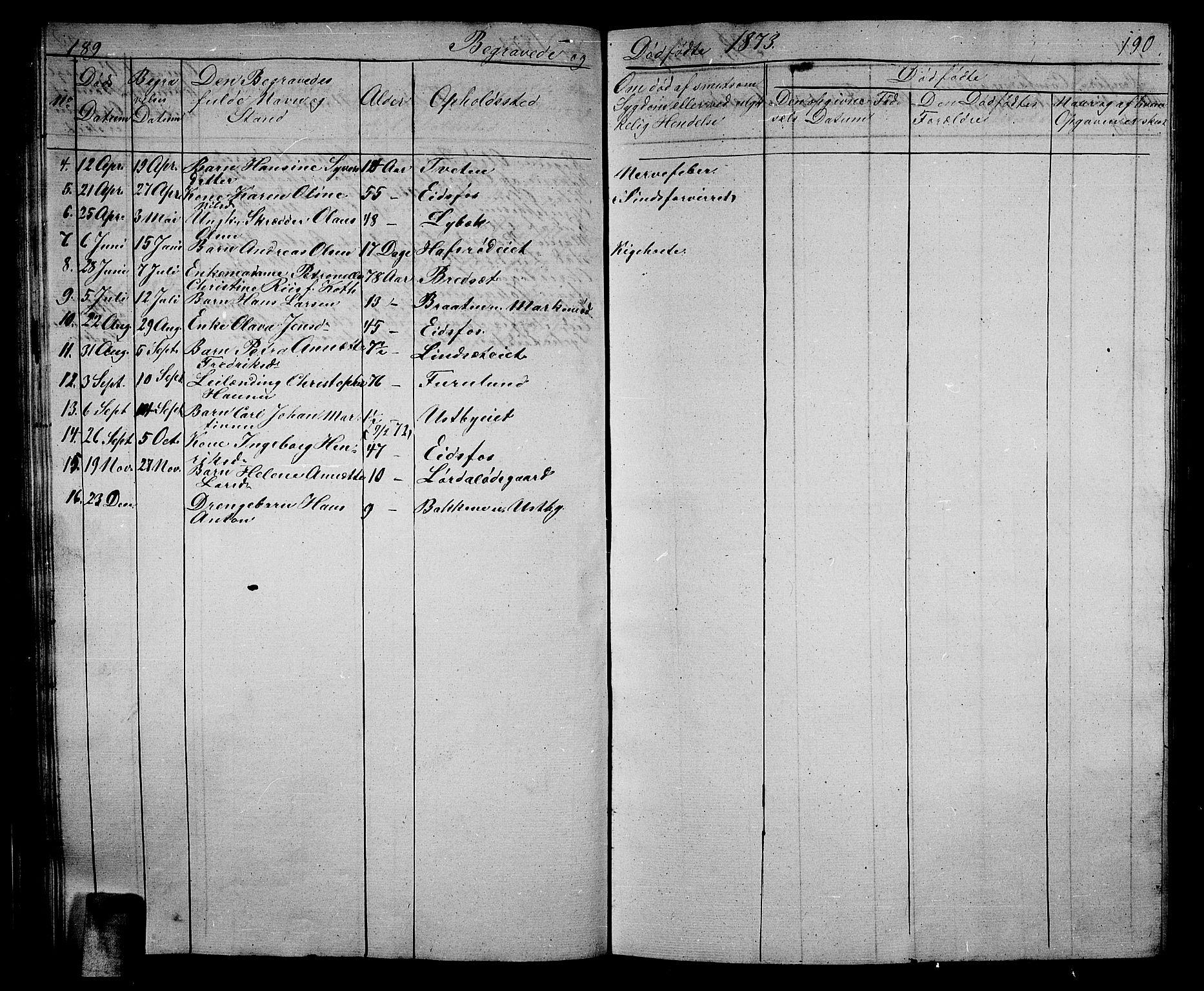 Hof kirkebøker, SAKO/A-64/G/Ga/L0002: Parish register (copy) no. I 2, 1859-1873, p. 189-190