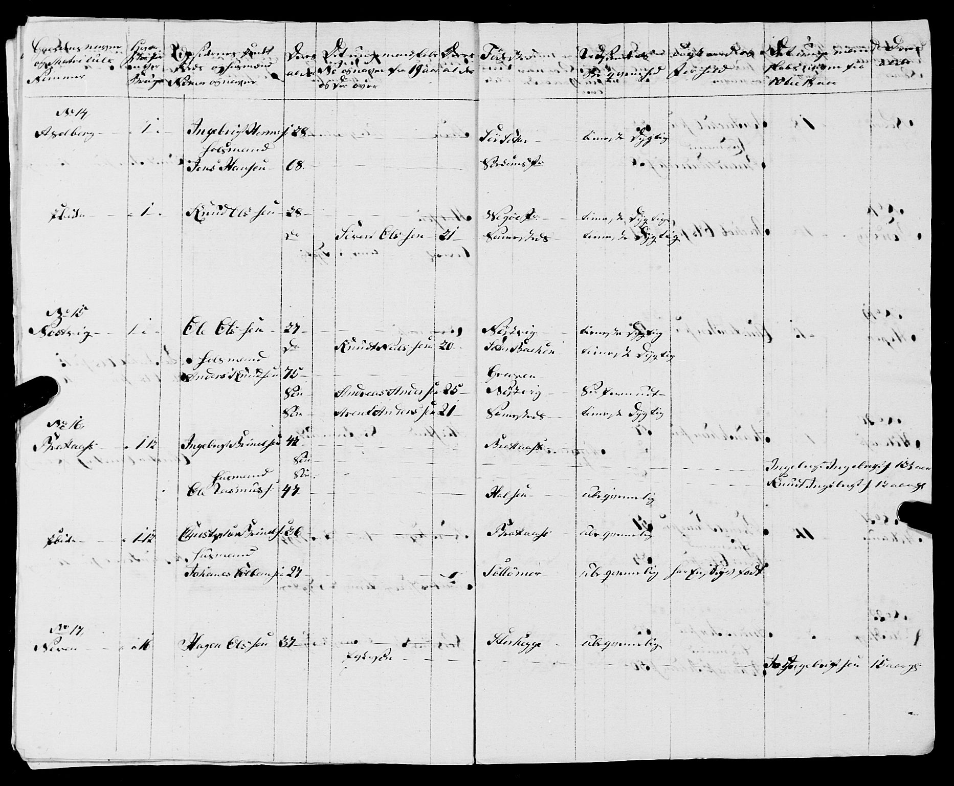 Fylkesmannen i Nordland, AV/SAT-A-0499/1.1/R/Ra/L0007: --, 1809-1835, p. 8