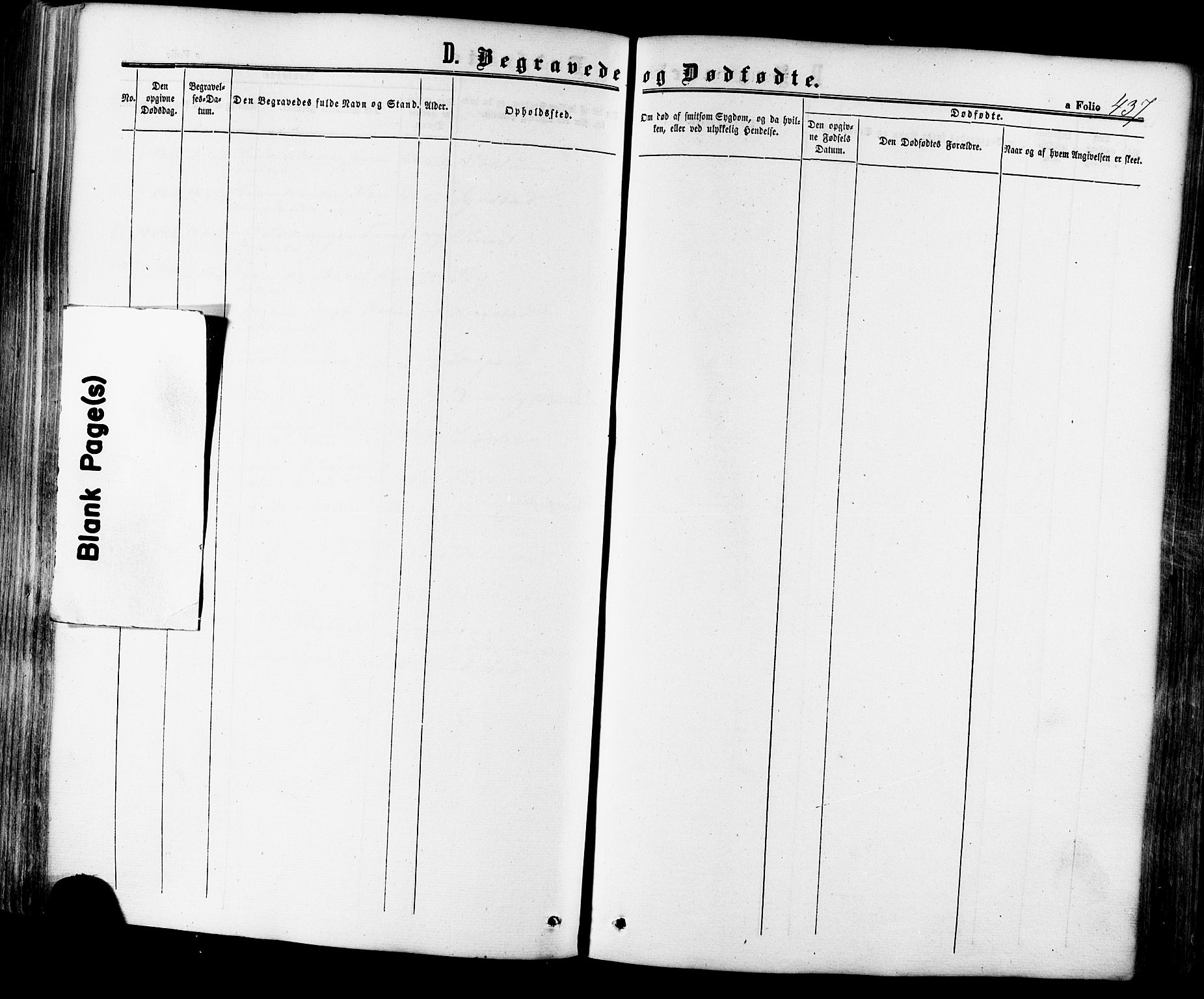 Ministerialprotokoller, klokkerbøker og fødselsregistre - Sør-Trøndelag, SAT/A-1456/665/L0772: Parish register (official) no. 665A07, 1856-1878, p. 437