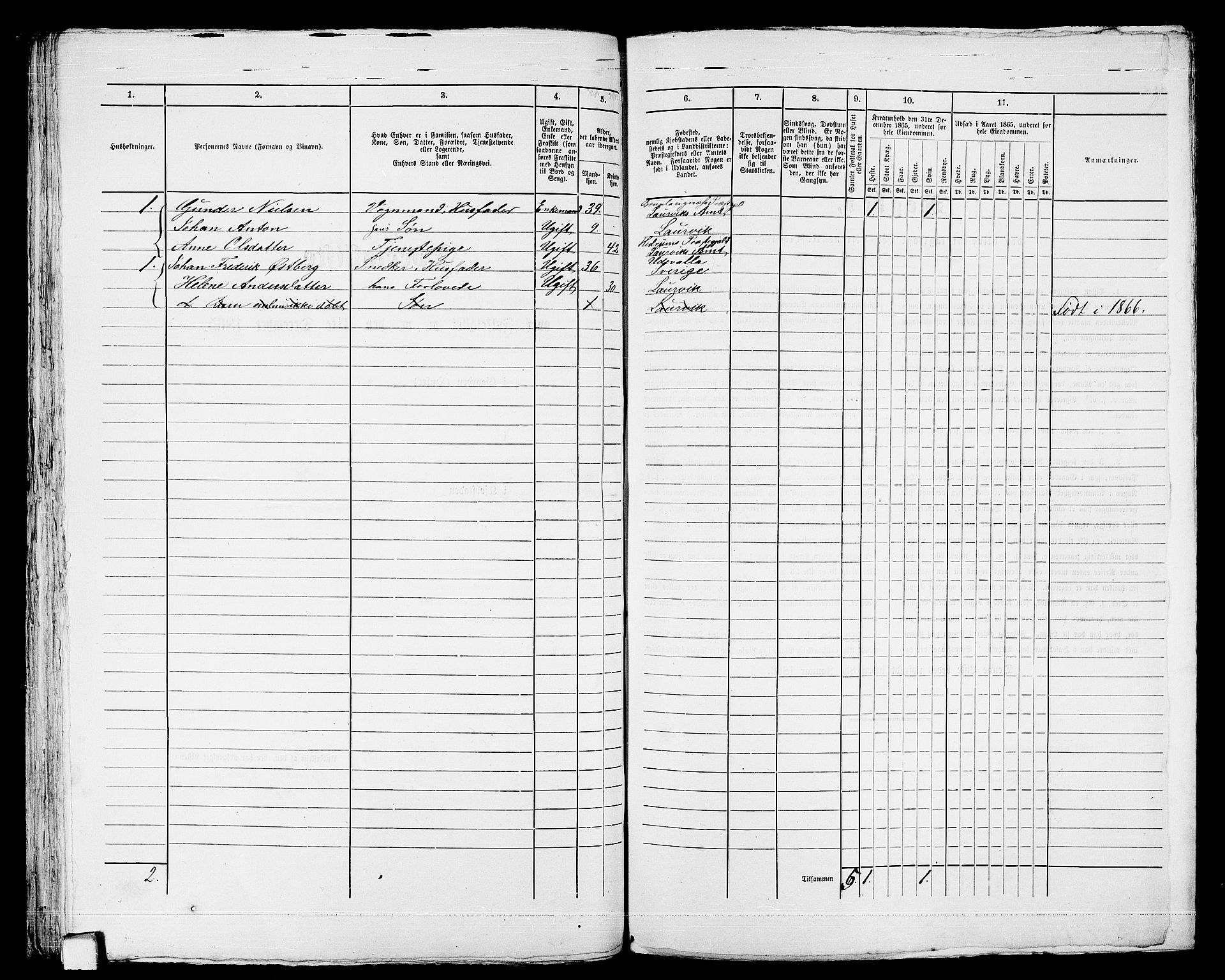 RA, 1865 census for Larvik, 1865, p. 110