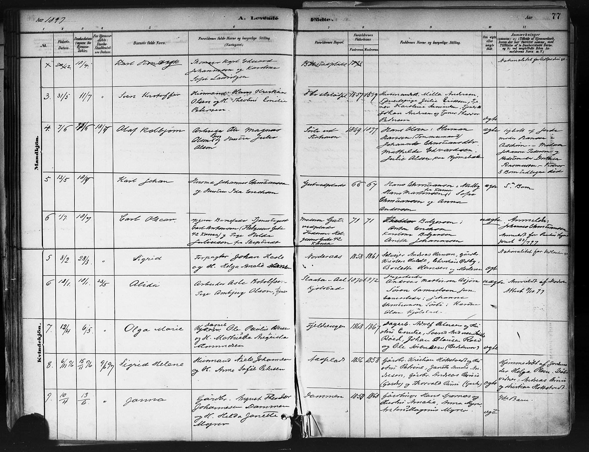 Ås prestekontor Kirkebøker, SAO/A-10894/F/Fa/L0009: Parish register (official) no. I 9, 1881-1900, p. 77