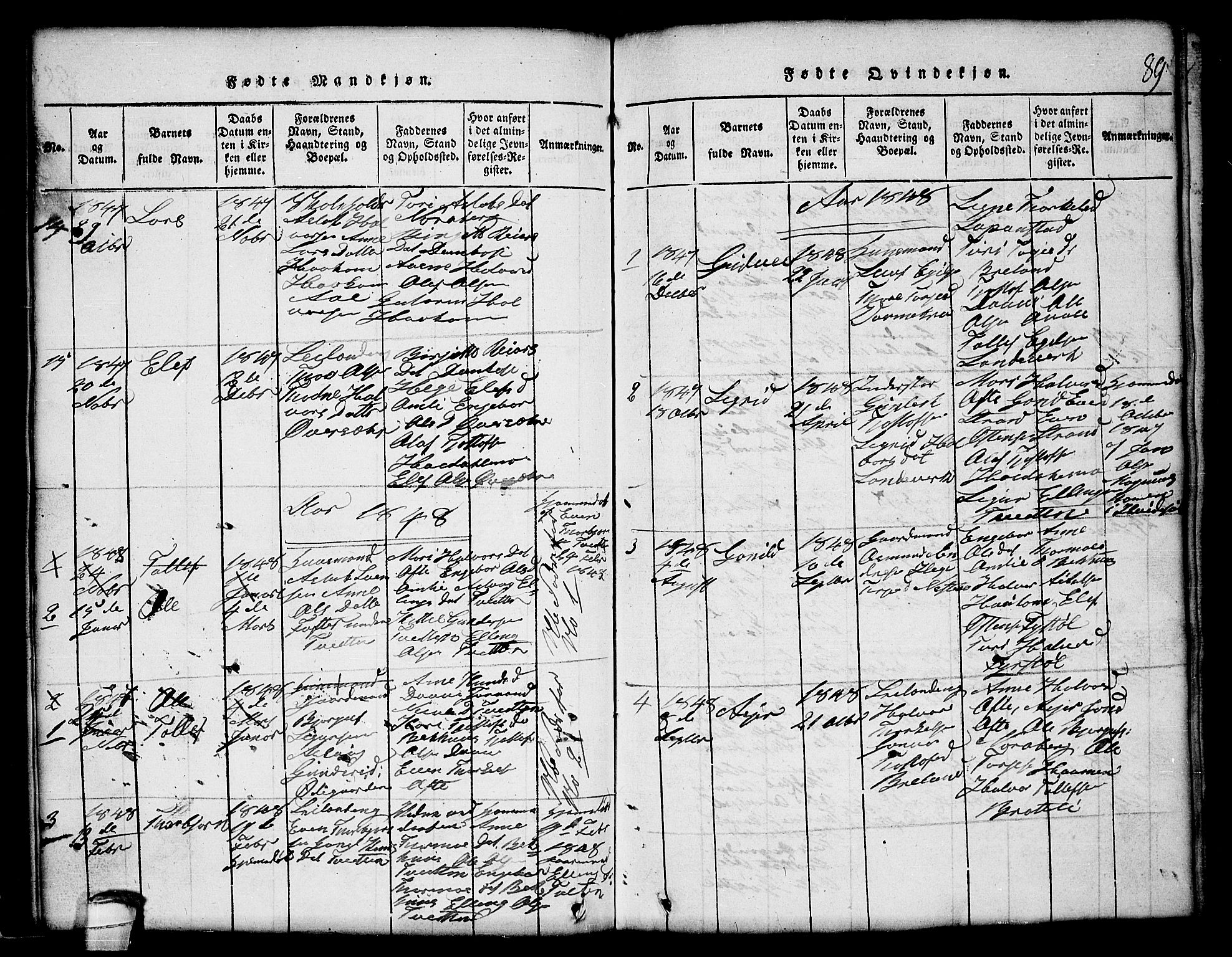 Lårdal kirkebøker, SAKO/A-284/G/Gc/L0001: Parish register (copy) no. III 1, 1815-1854, p. 89