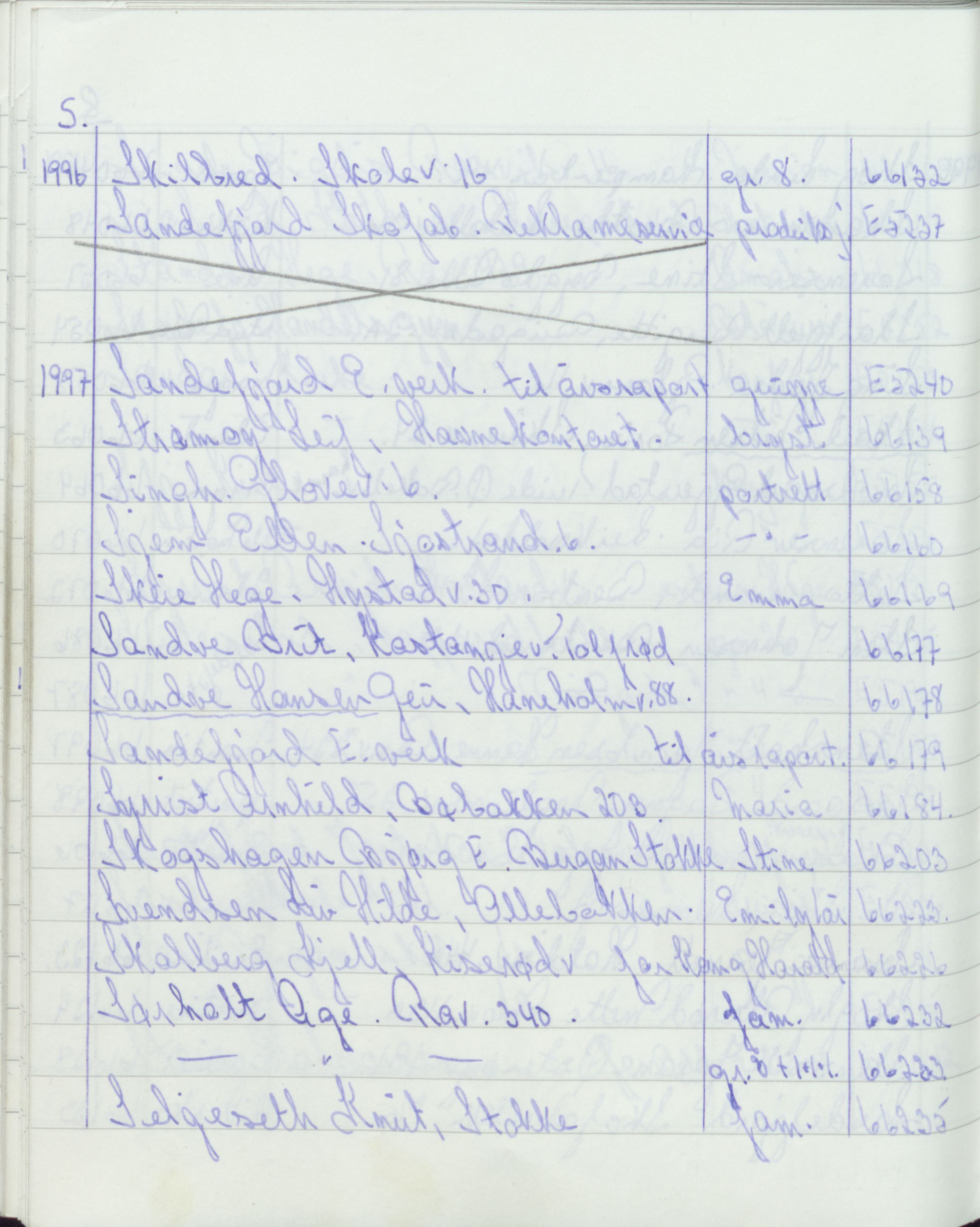 Pa 1494 - Jørgensen, Antonius. Fotograf, VEMU/A-2760/F/Fa, 1927-2004, p. 3786