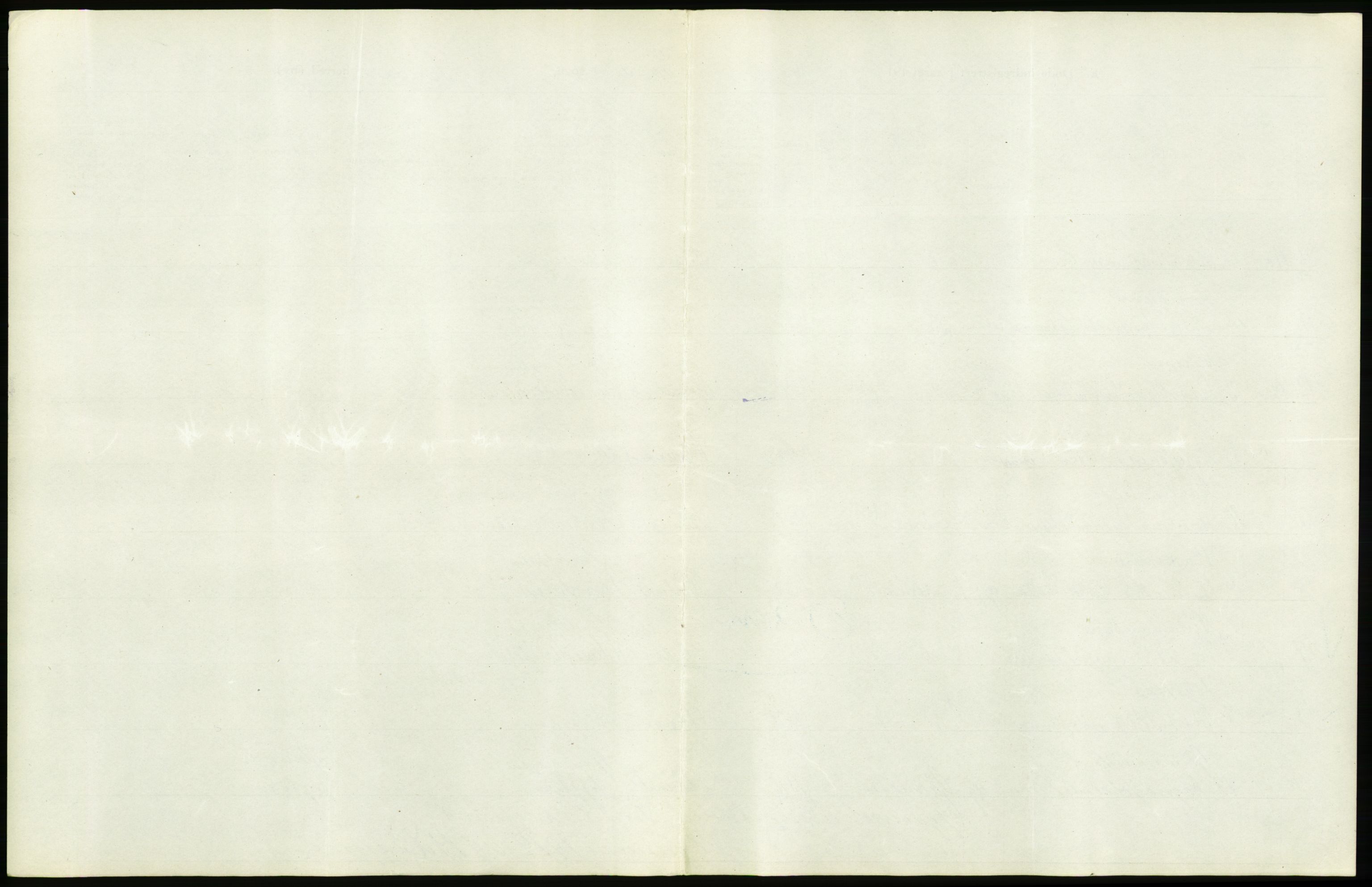 Statistisk sentralbyrå, Sosiodemografiske emner, Befolkning, RA/S-2228/D/Df/Dfb/Dfbh/L0045: Møre fylke: Døde. Bygder og byer., 1918, p. 11