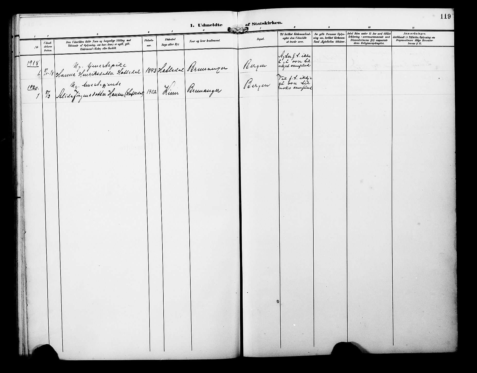 Davik sokneprestembete, SAB/A-79701/H/Hab/Habb/L0001: Parish register (copy) no. B 1, 1903-1928, p. 119