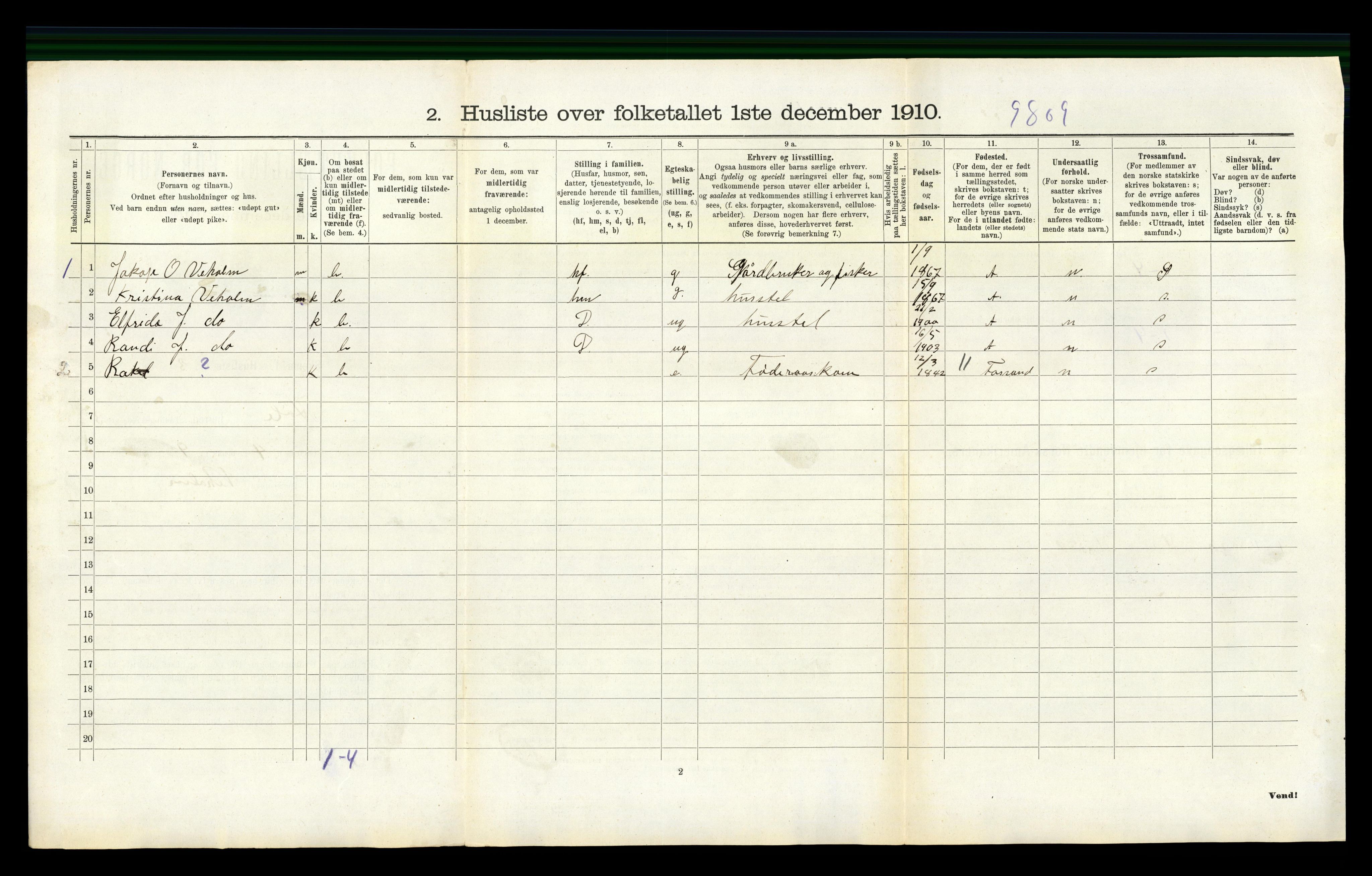 RA, 1910 census for Høle, 1910, p. 189