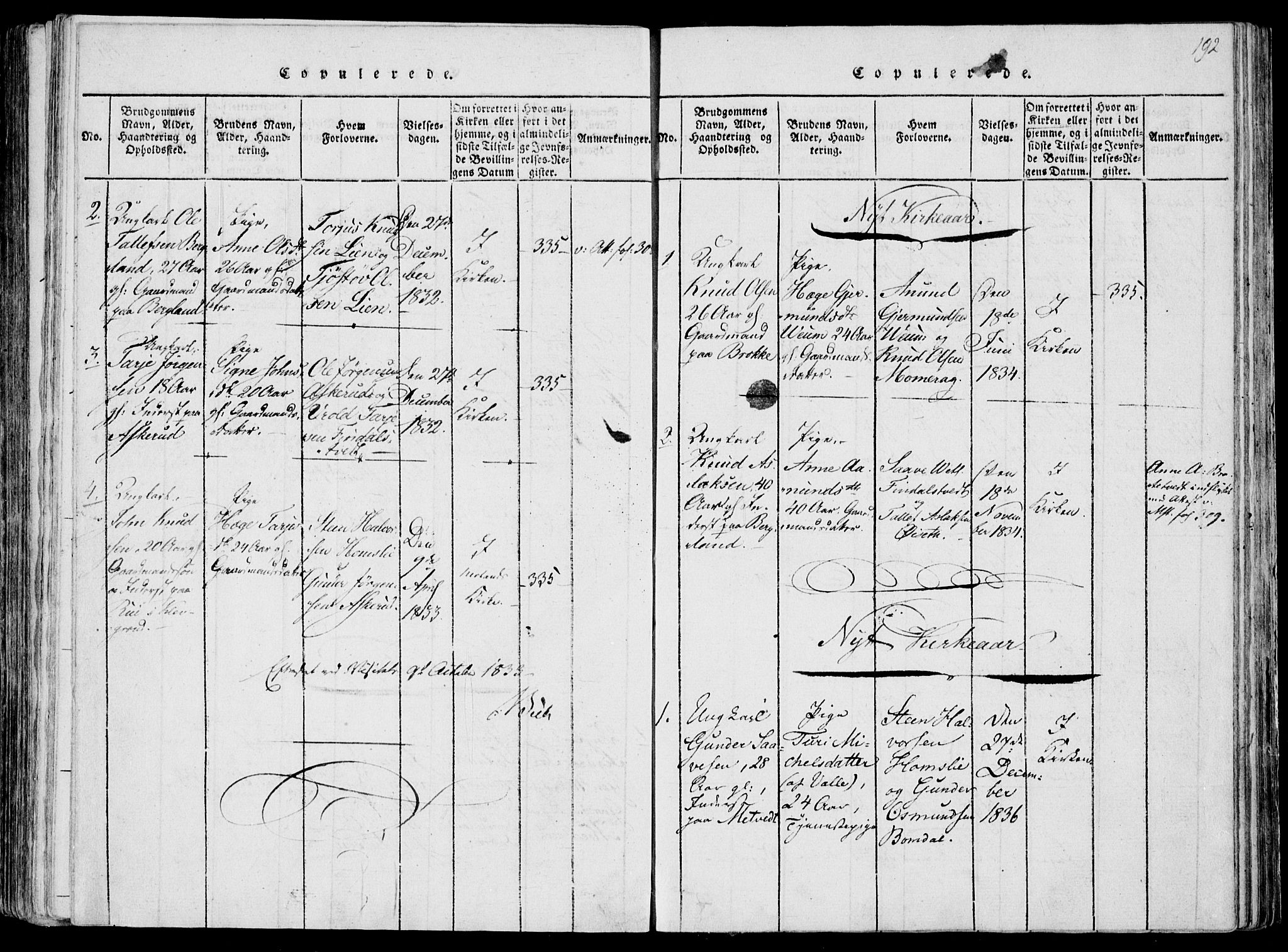 Fyresdal kirkebøker, SAKO/A-263/F/Fa/L0004: Parish register (official) no. I 4, 1815-1854, p. 192