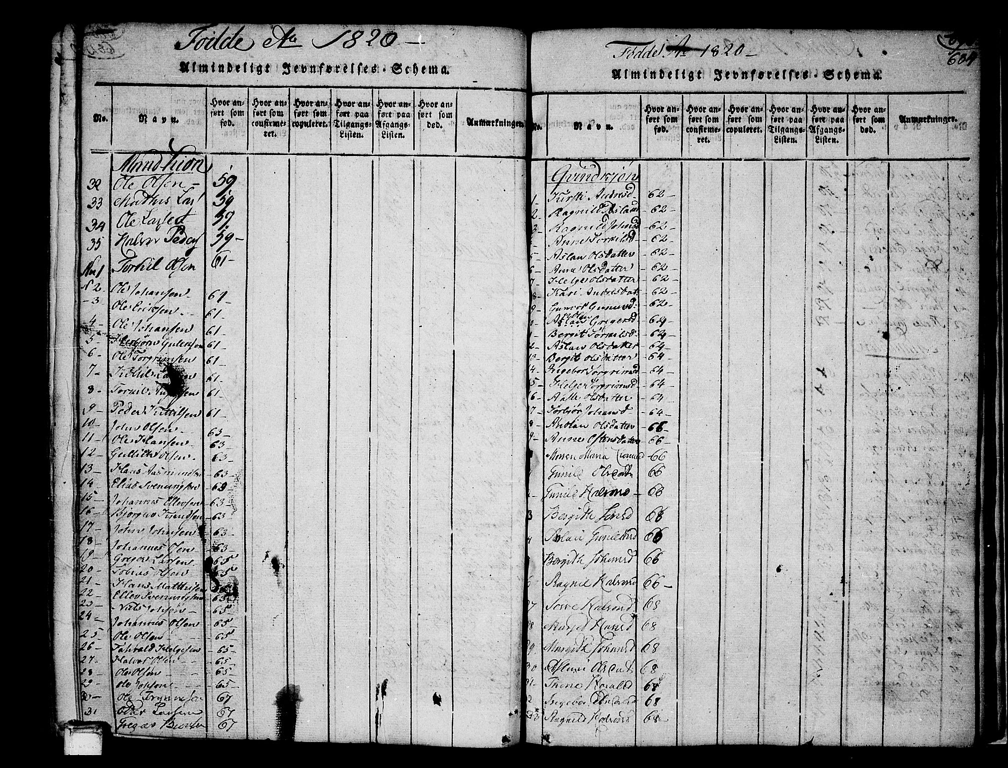 Heddal kirkebøker, AV/SAKO-A-268/F/Fa/L0005: Parish register (official) no. I 5, 1814-1837, p. 683-684