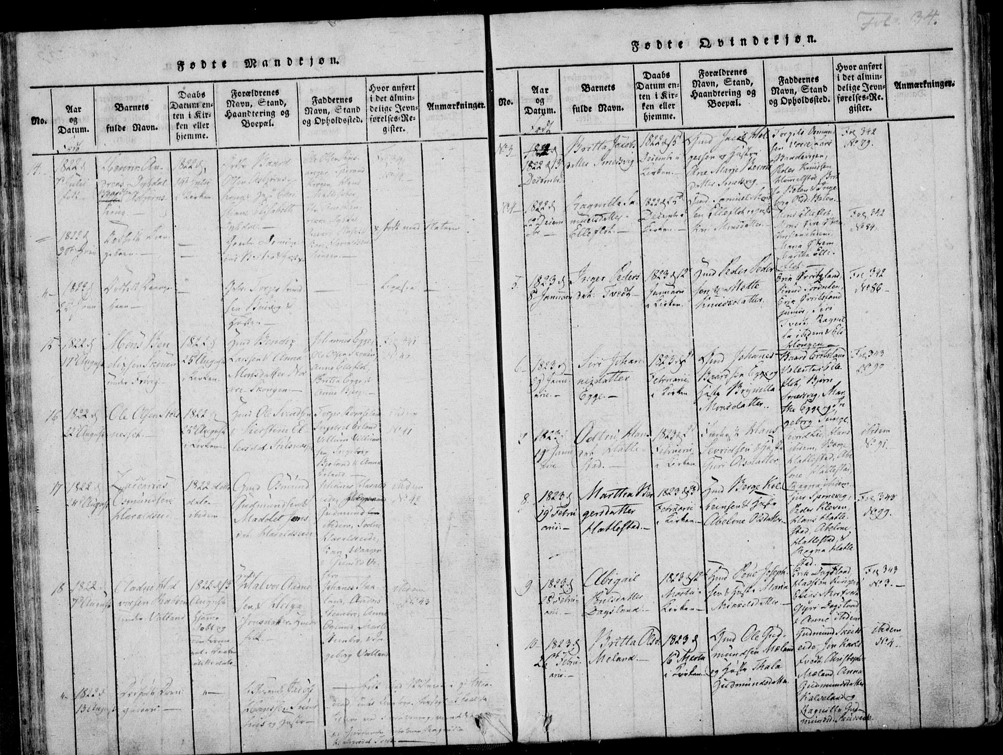 Skjold sokneprestkontor, SAST/A-101847/H/Ha/Haa/L0003: Parish register (official) no. A 3, 1815-1835, p. 34